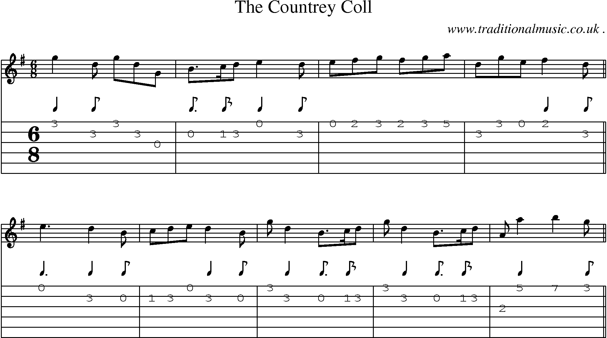 Sheet-Music and Guitar Tabs for The Countrey Coll