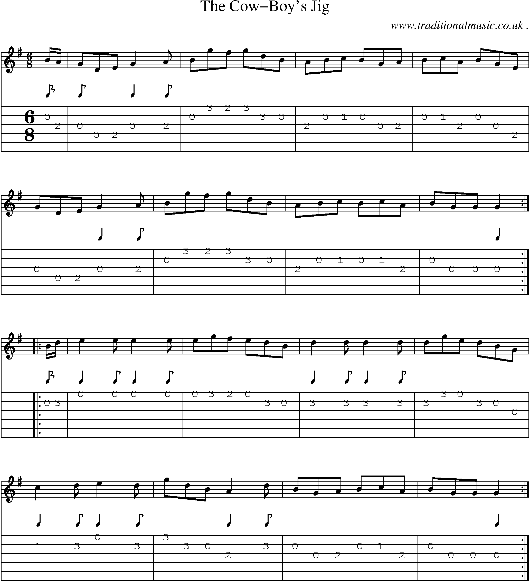 Sheet-Music and Guitar Tabs for The Cow-boys Jig