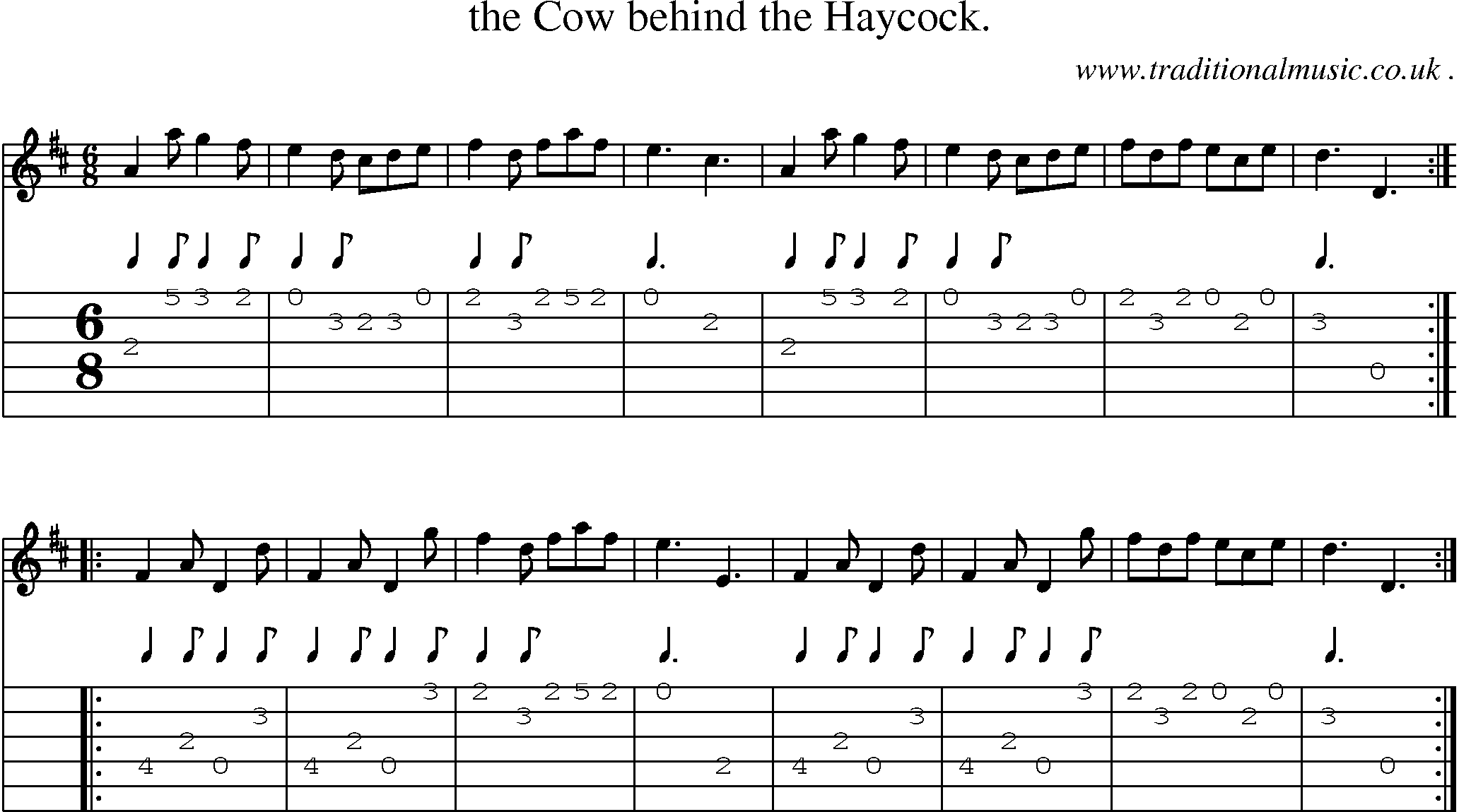 Sheet-Music and Guitar Tabs for The Cow Behind The Haycock