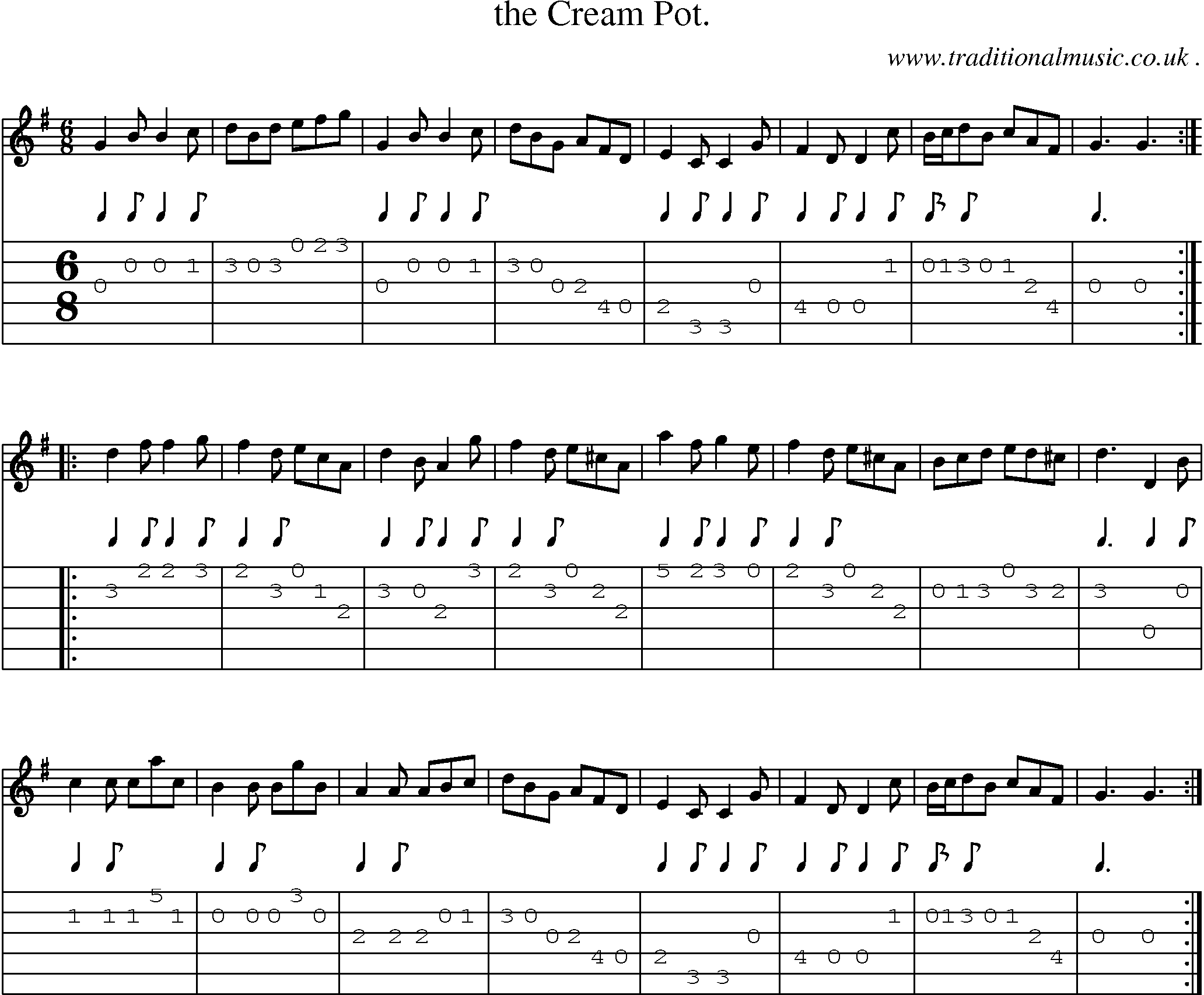 Sheet-Music and Guitar Tabs for The Cream Pot