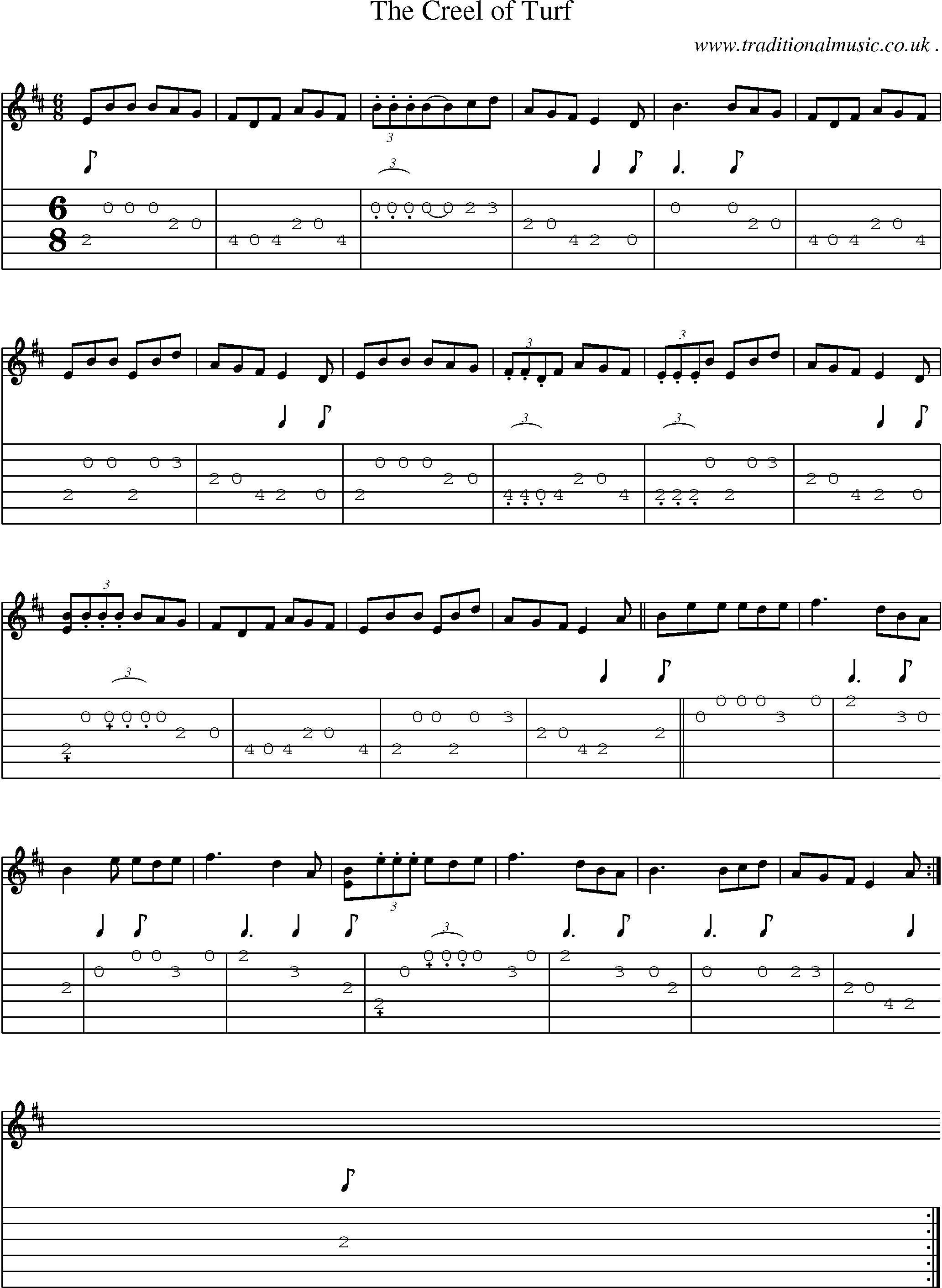 Sheet-Music and Guitar Tabs for The Creel Of Turf