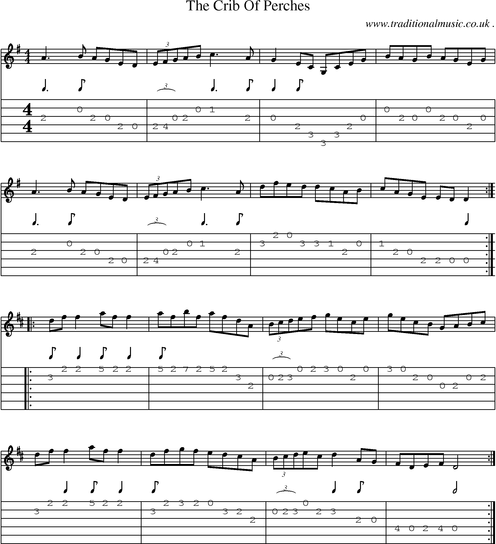 Sheet-Music and Guitar Tabs for The Crib Of Perches