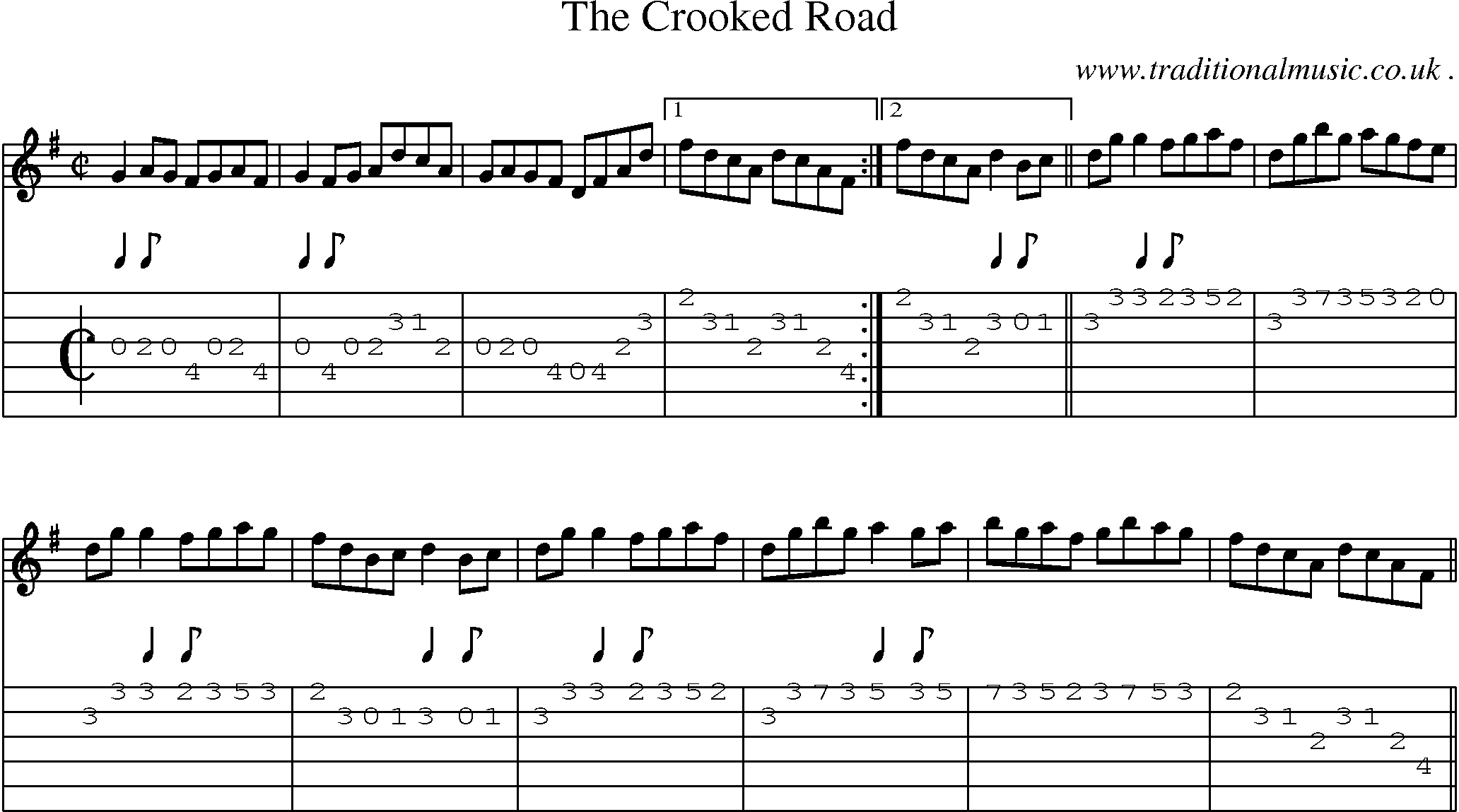 Sheet-Music and Guitar Tabs for The Crooked Road