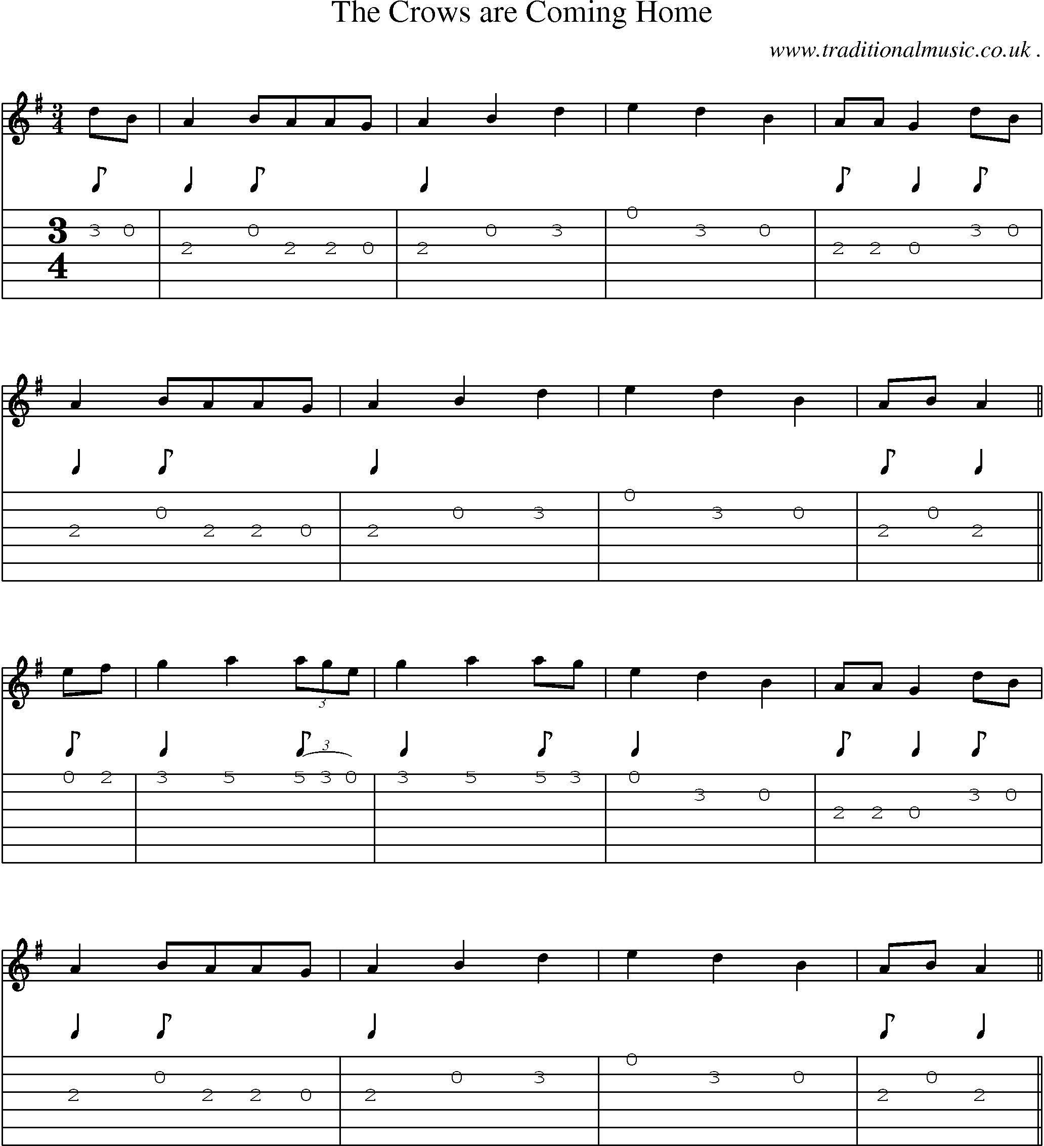 Sheet-Music and Guitar Tabs for The Crows Are Coming Home