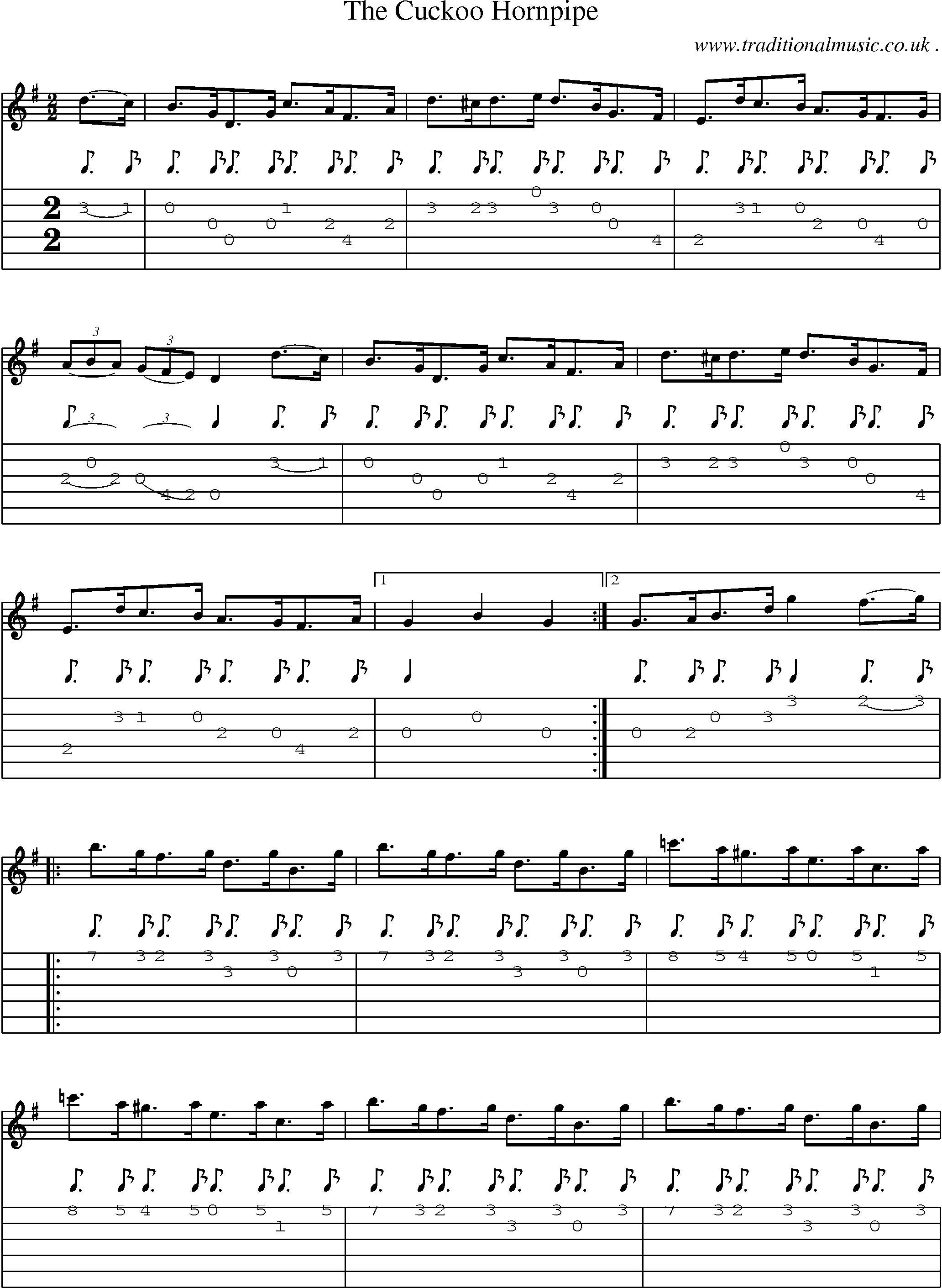 Sheet-Music and Guitar Tabs for The Cuckoo Hornpipe