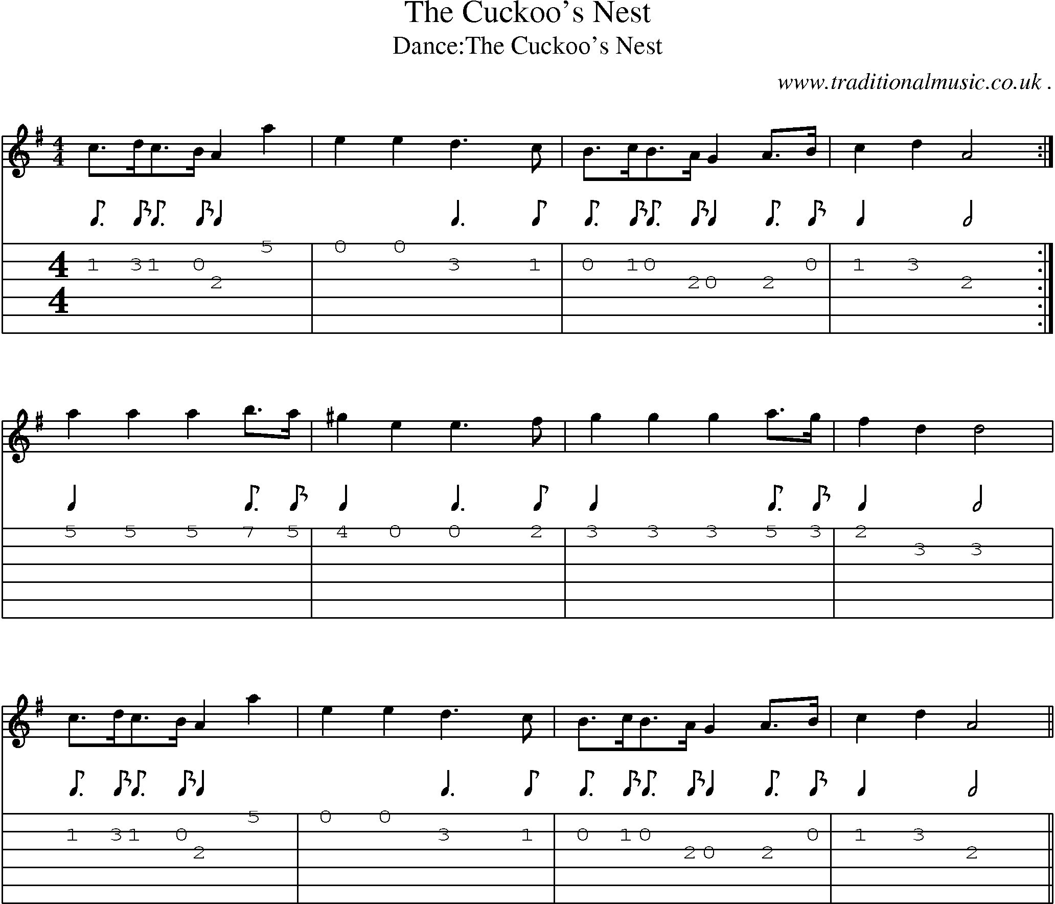 Sheet-Music and Guitar Tabs for The Cuckoos Nest