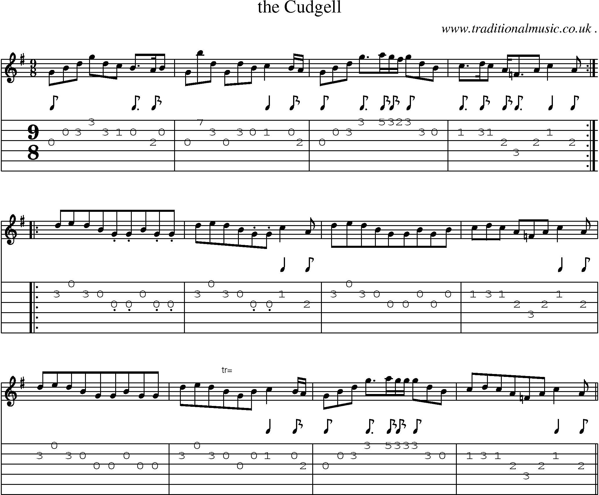 Sheet-Music and Guitar Tabs for The Cudgell