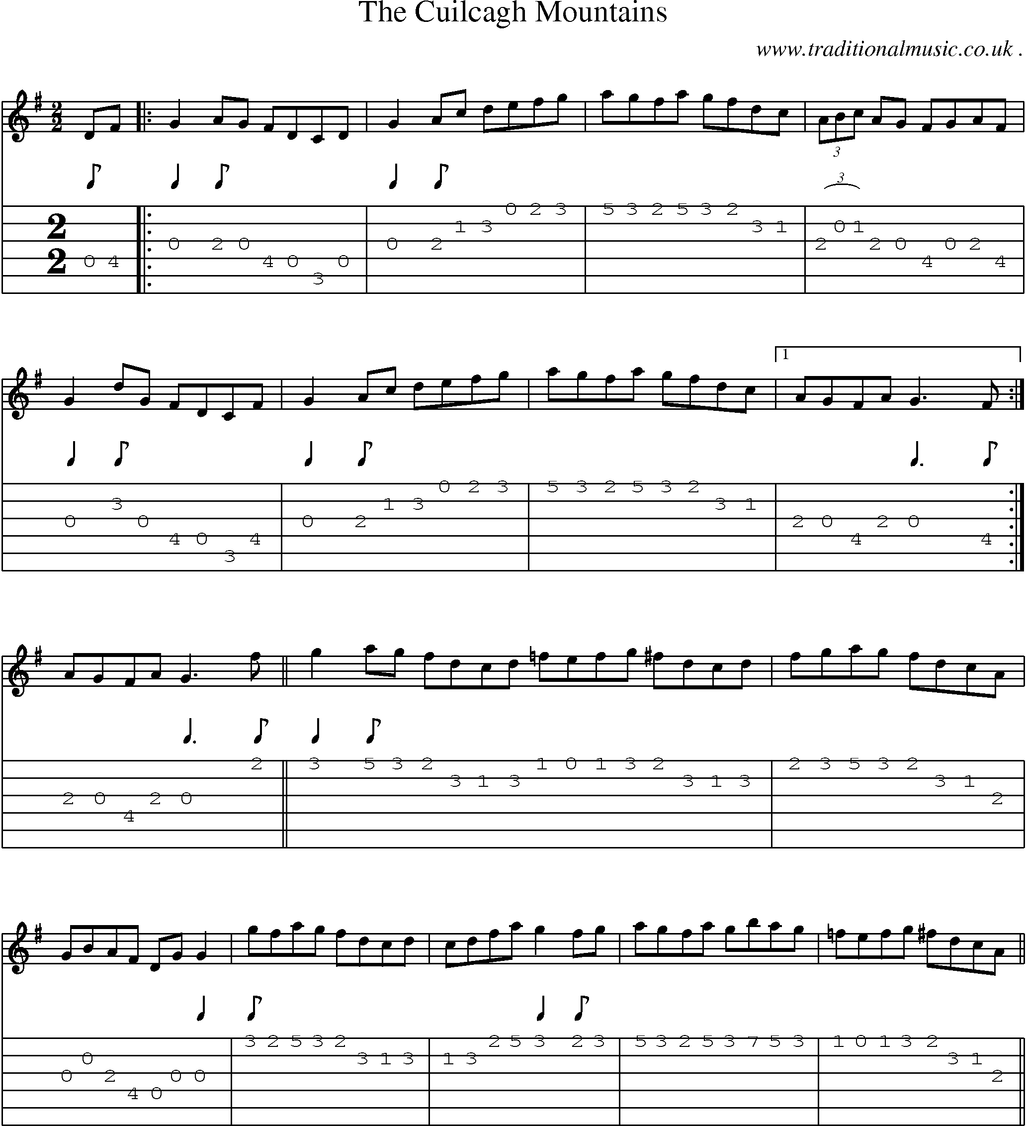 Sheet-Music and Guitar Tabs for The Cuilcagh Mountains
