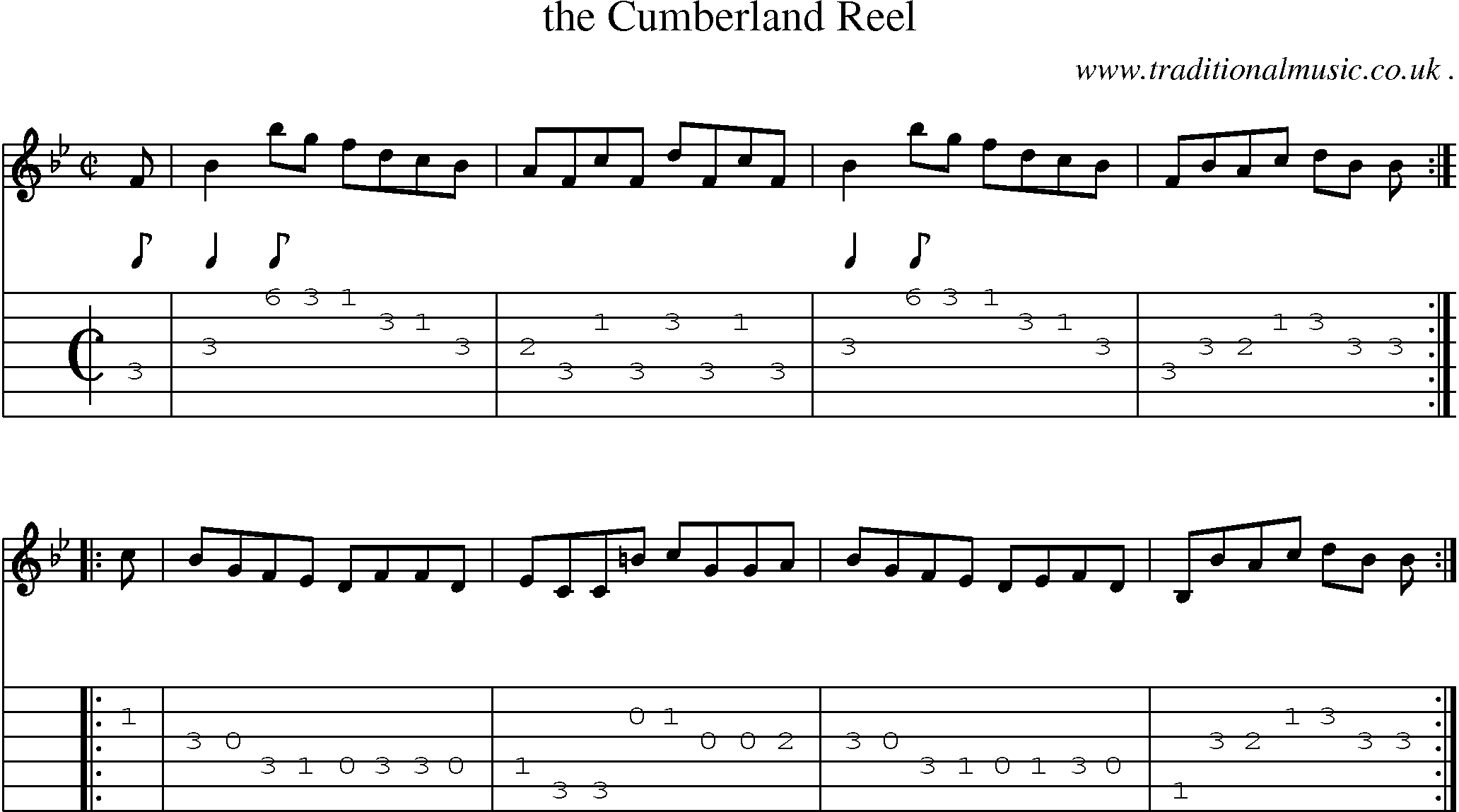 Sheet-Music and Guitar Tabs for The Cumberland Reel