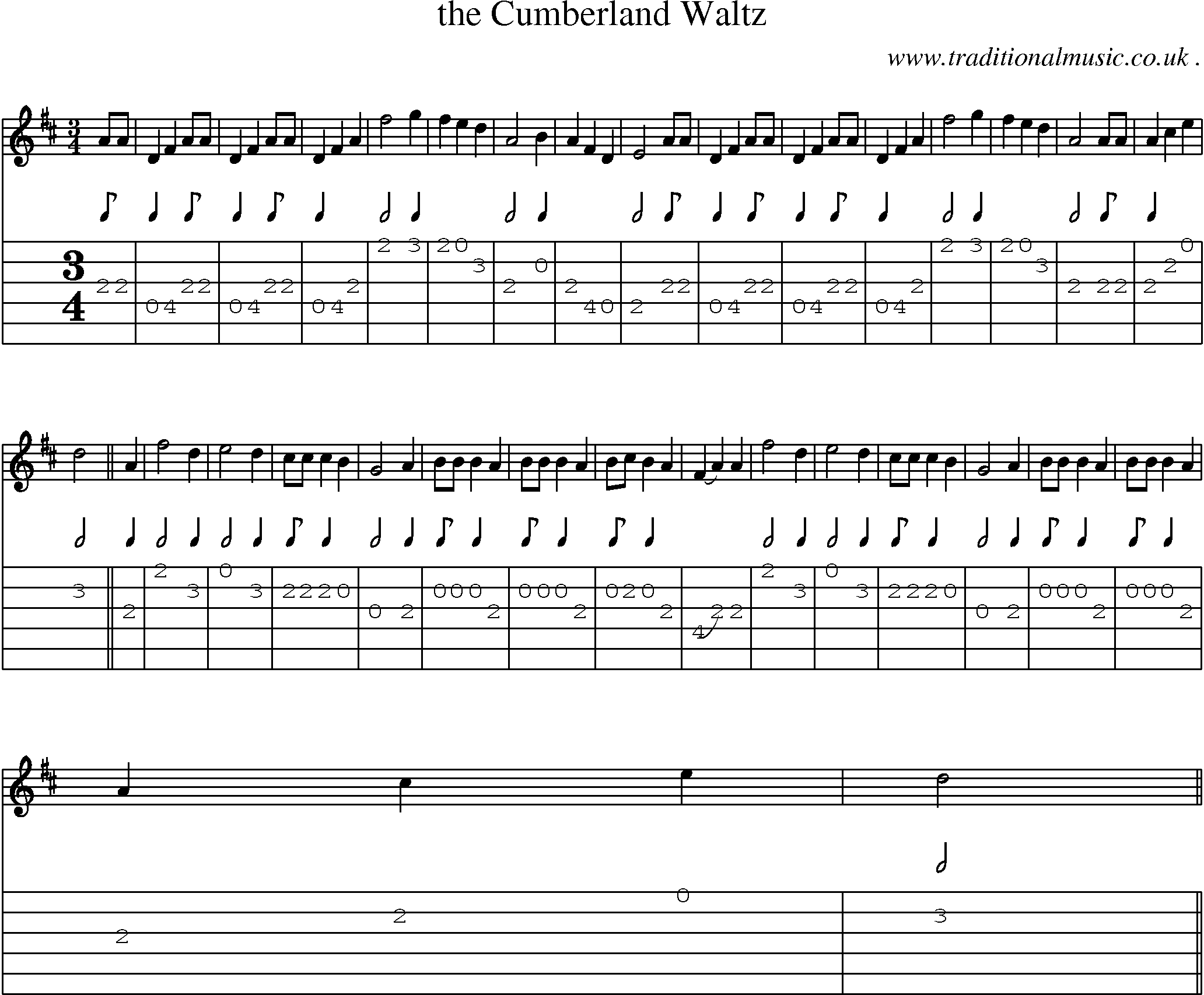 Sheet-Music and Guitar Tabs for The Cumberland Waltz