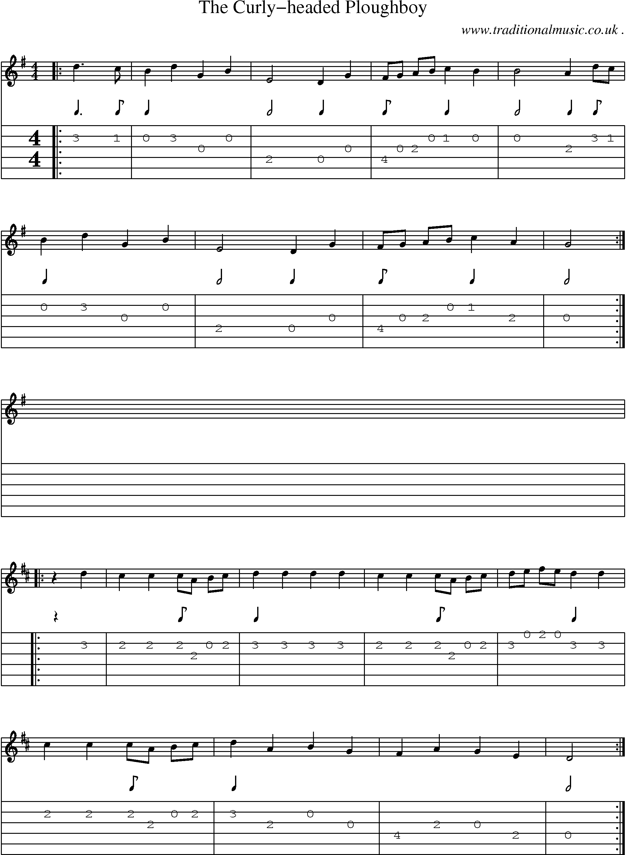 Sheet-Music and Guitar Tabs for The Curly-headed Ploughboy