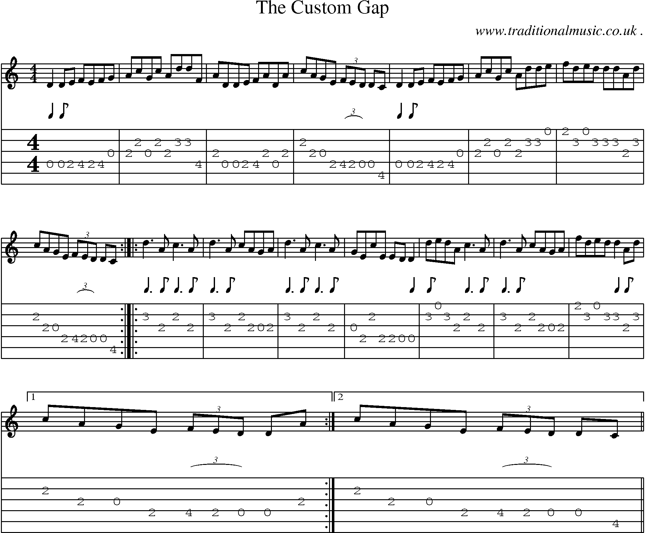 Sheet-Music and Guitar Tabs for The Custom Gap