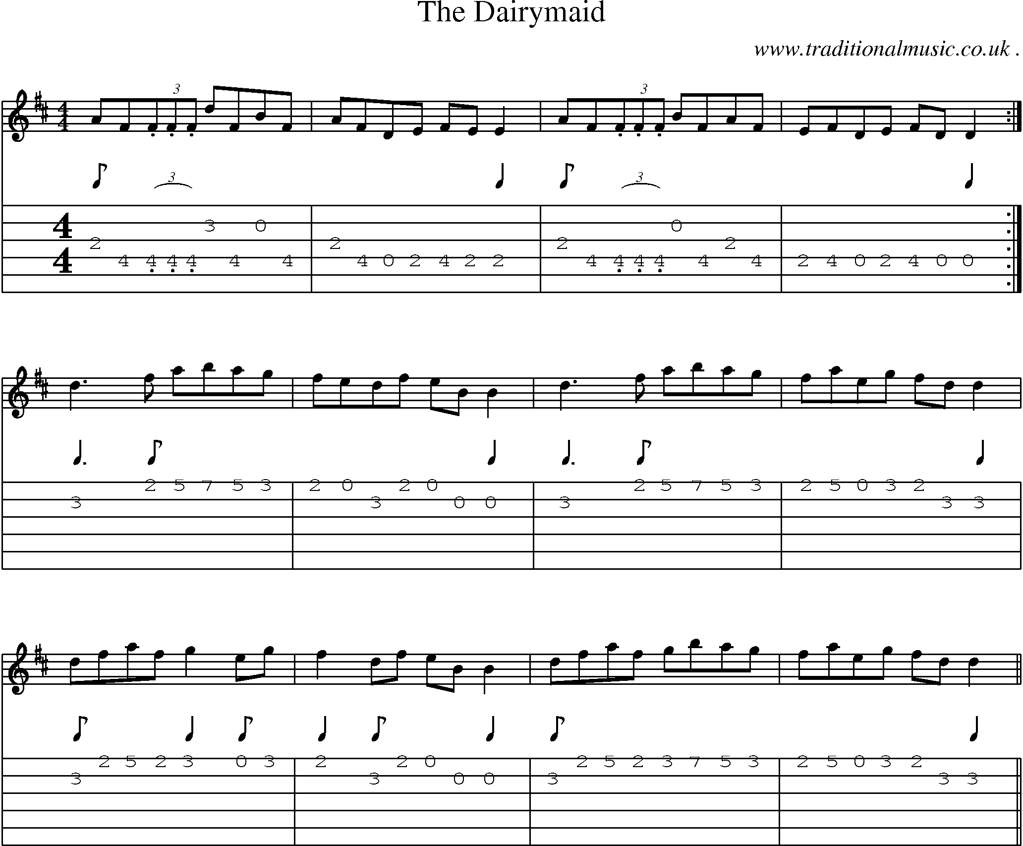 Sheet-Music and Guitar Tabs for The Dairymaid