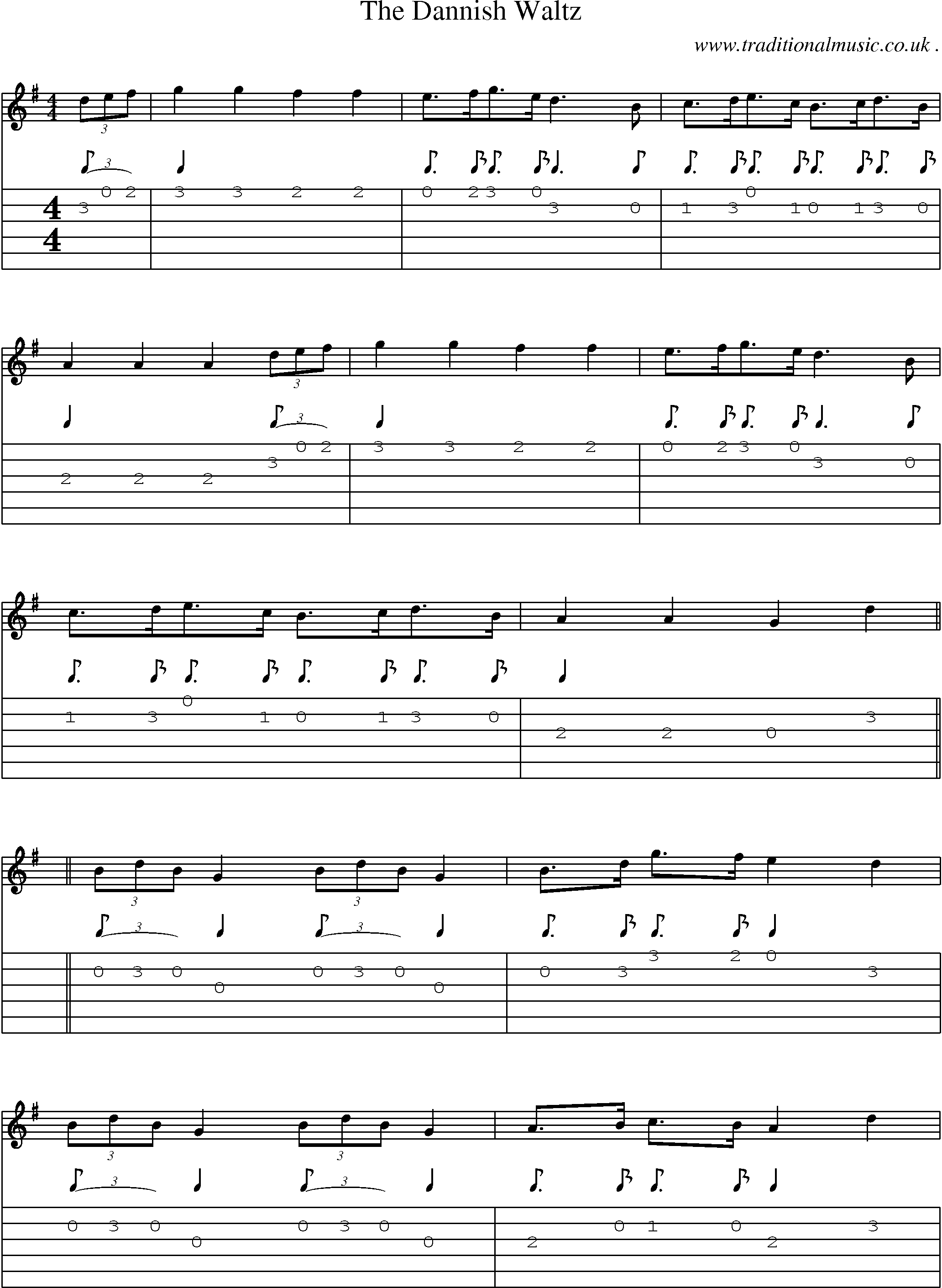 Sheet-Music and Guitar Tabs for The Dannish Waltz