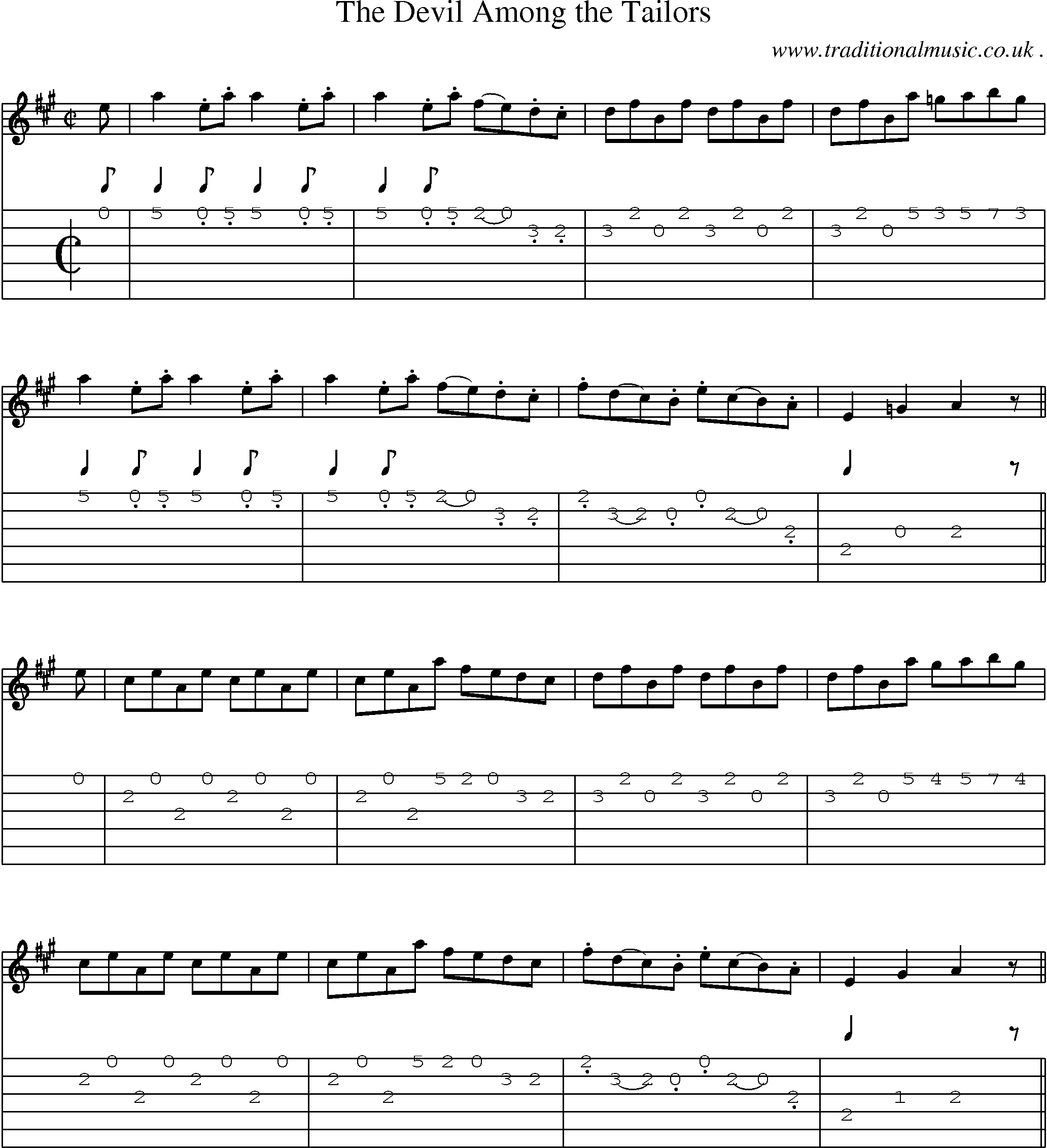 Sheet-Music and Guitar Tabs for The Devil Among The Tailors