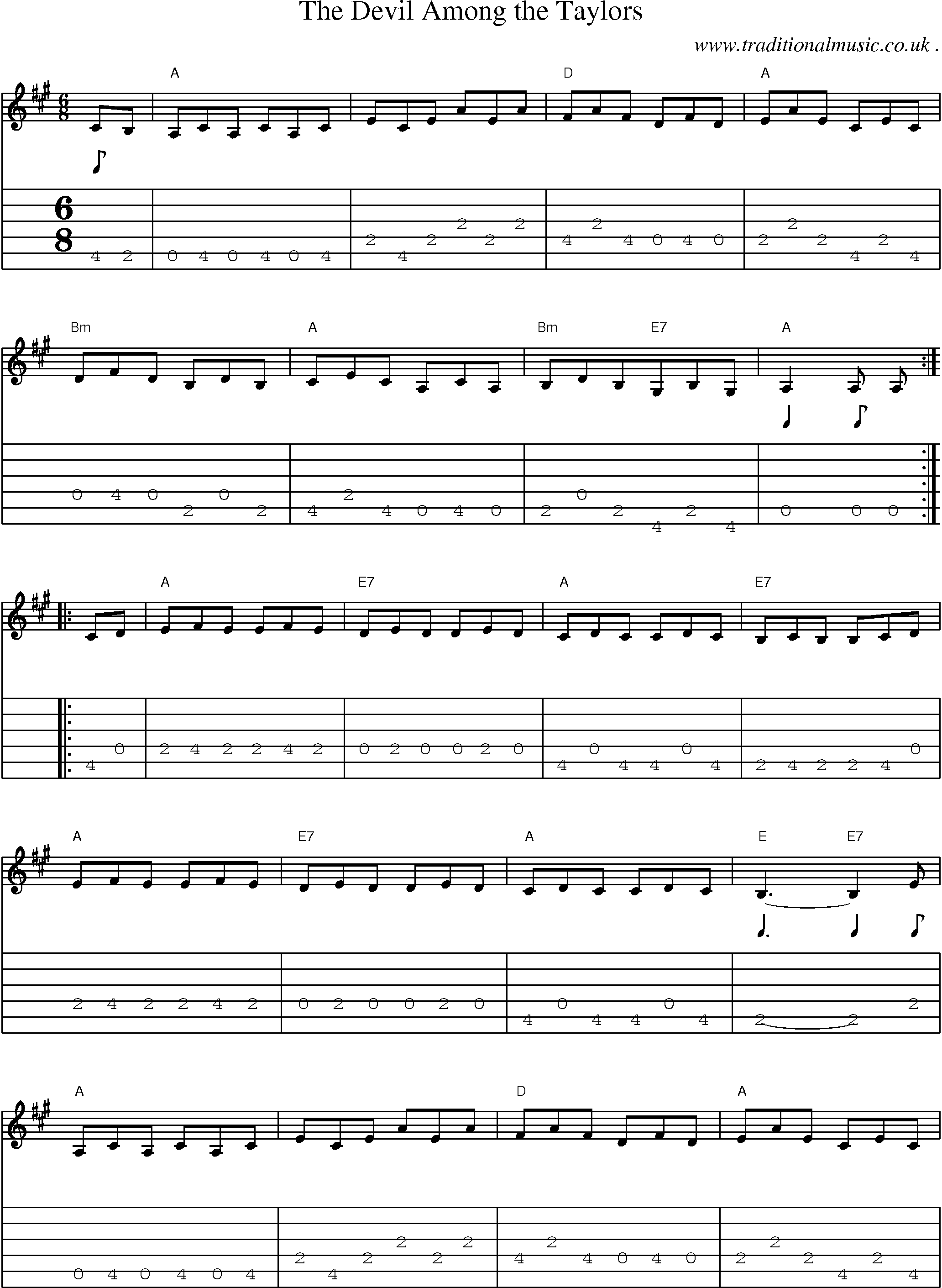 Sheet-Music and Guitar Tabs for The Devil Among The Taylors