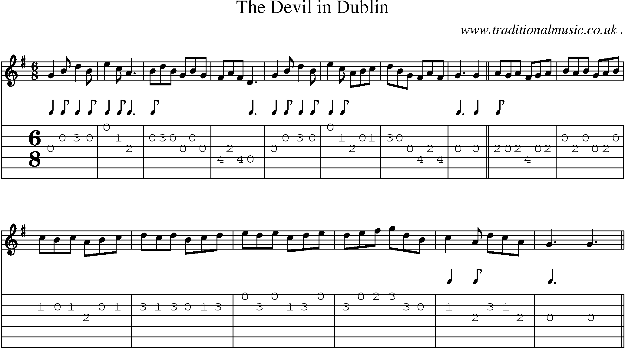 Sheet-Music and Guitar Tabs for The Devil In Dublin