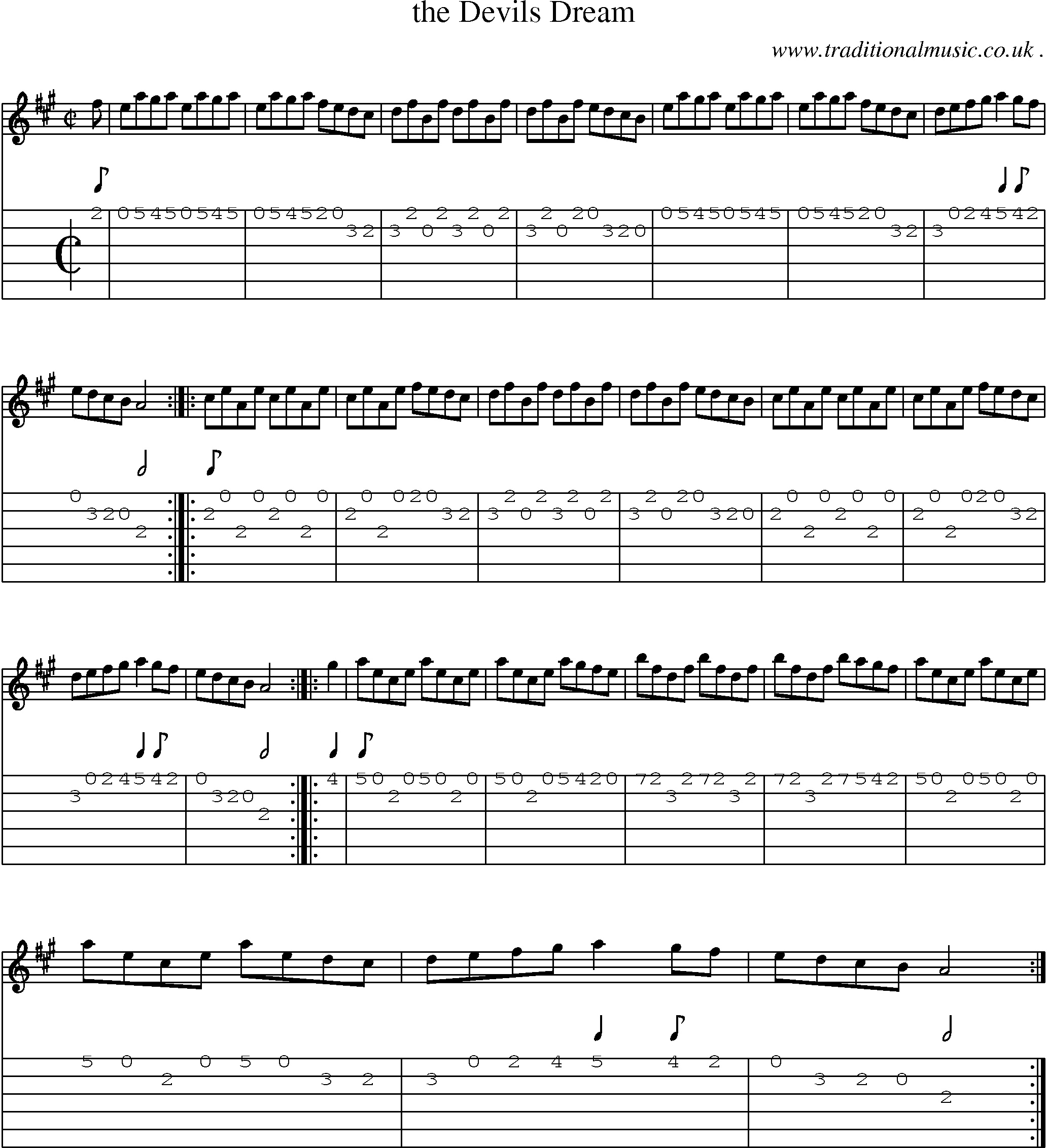 Sheet-Music and Guitar Tabs for The Devils Dream