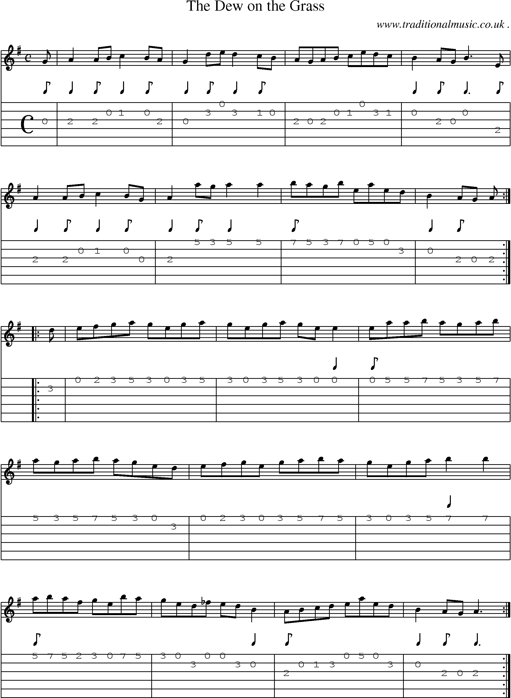 Sheet-Music and Guitar Tabs for The Dew On The Grass
