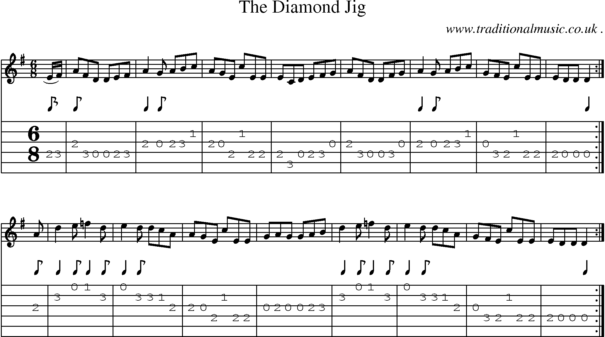 Sheet-Music and Guitar Tabs for The Diamond Jig