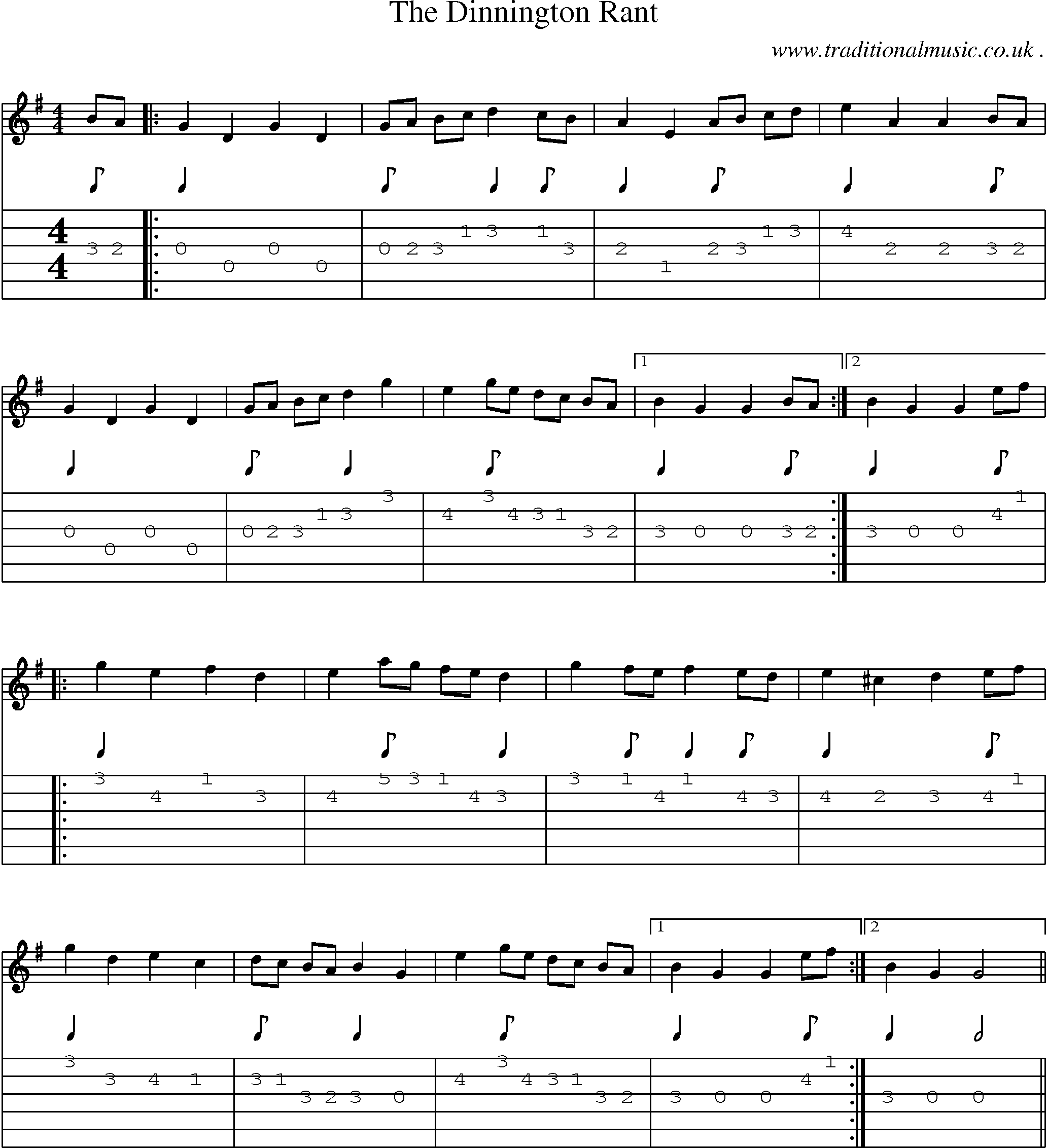 Sheet-Music and Guitar Tabs for The Dinnington Rant