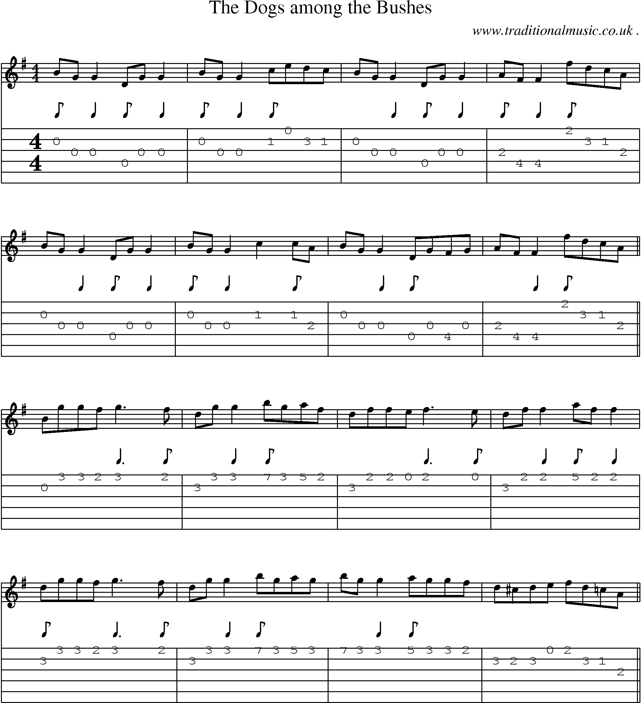 Sheet-Music and Guitar Tabs for The Dogs Among The Bushes