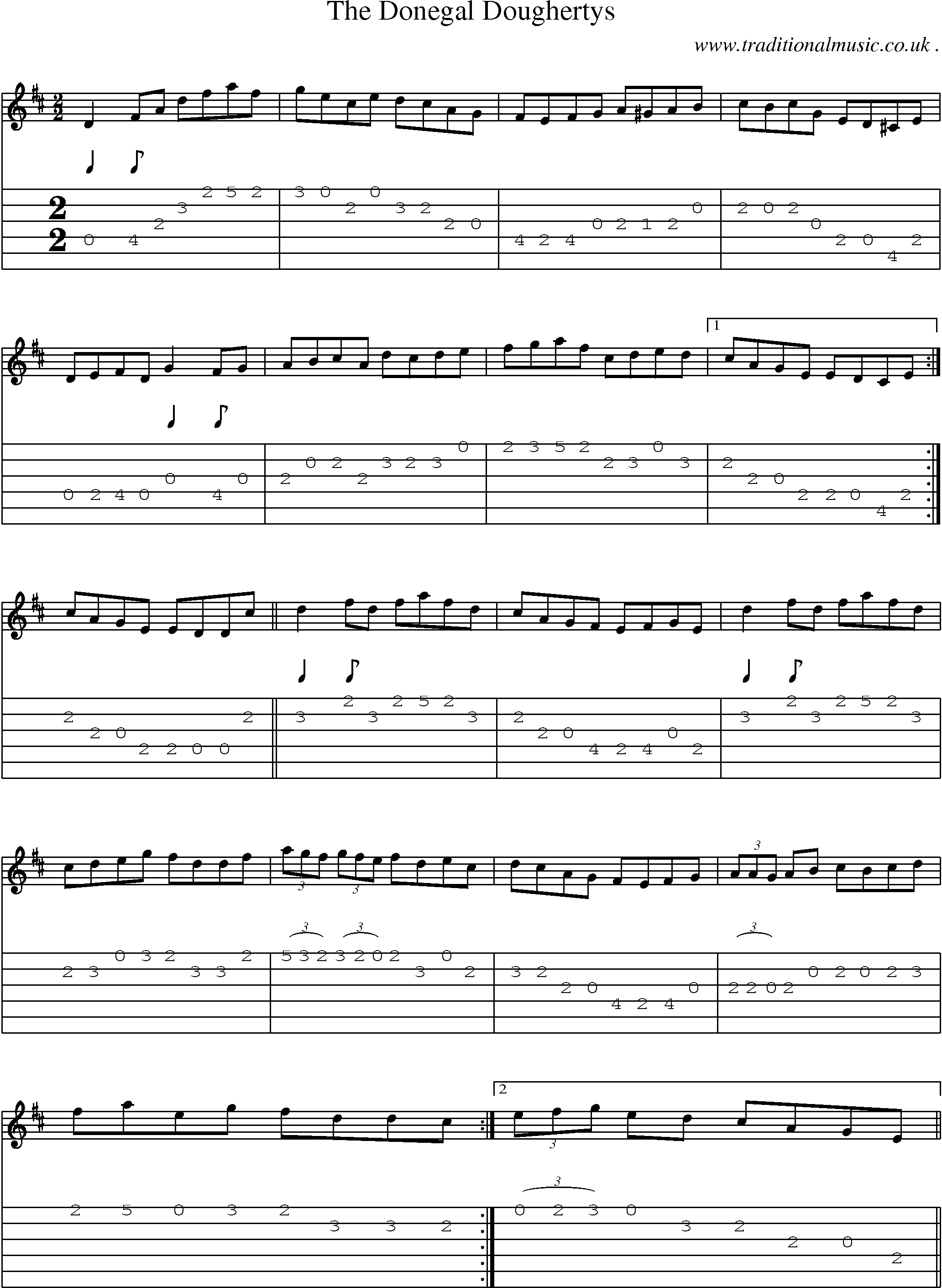Sheet-Music and Guitar Tabs for The Donegal Doughertys