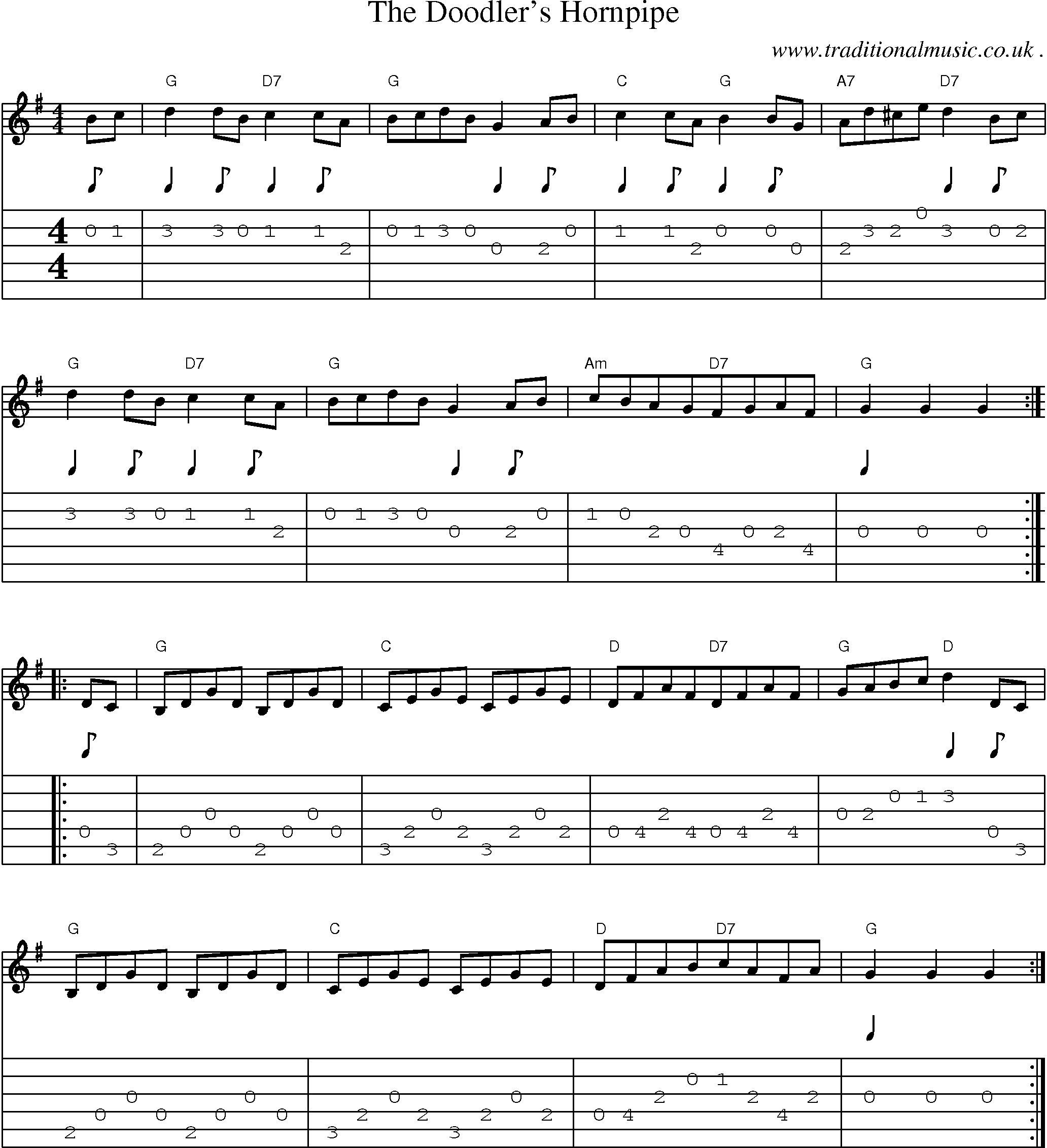 Sheet-Music and Guitar Tabs for The Doodlers Hornpipe