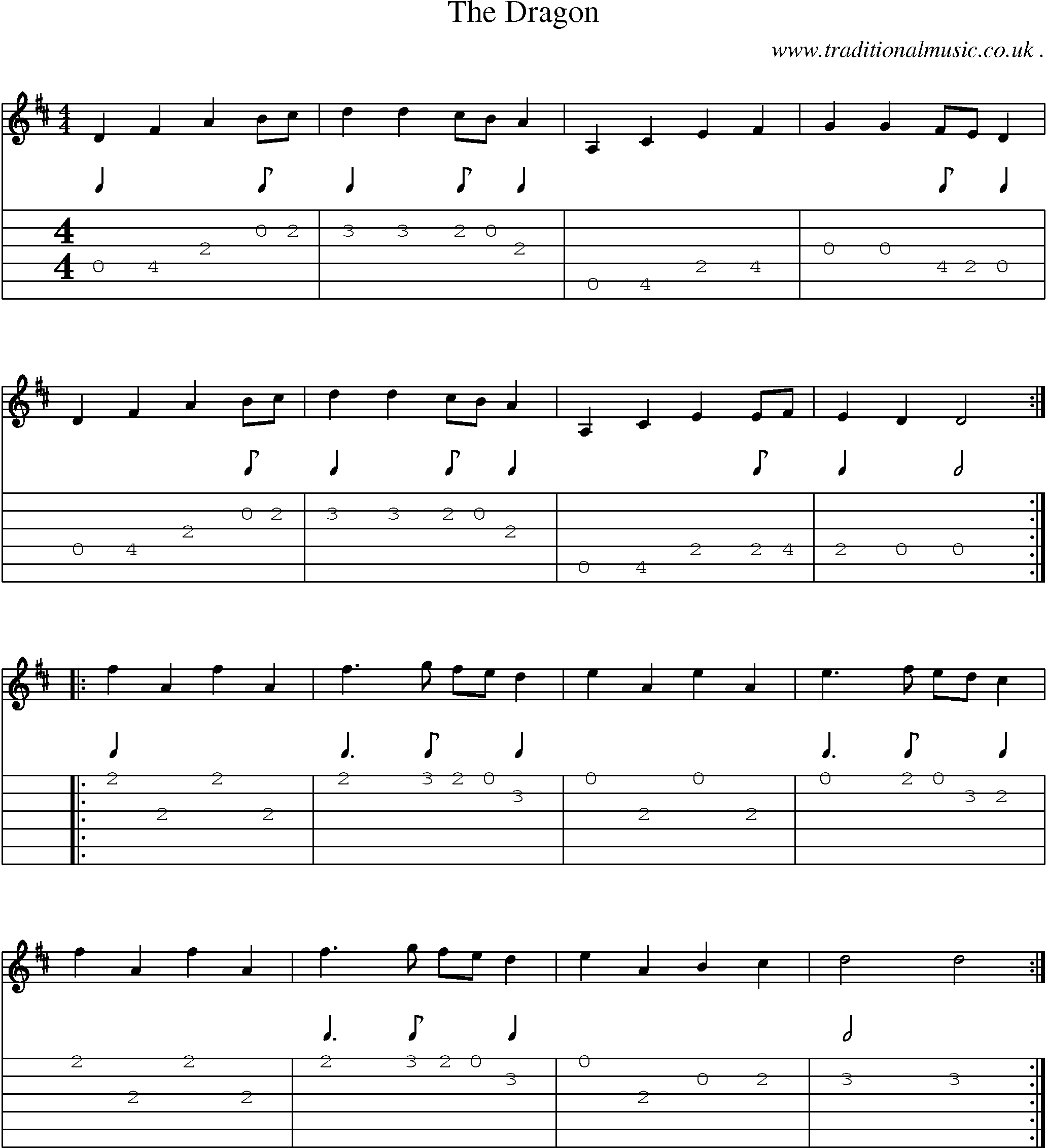 Sheet-Music and Guitar Tabs for The Dragon