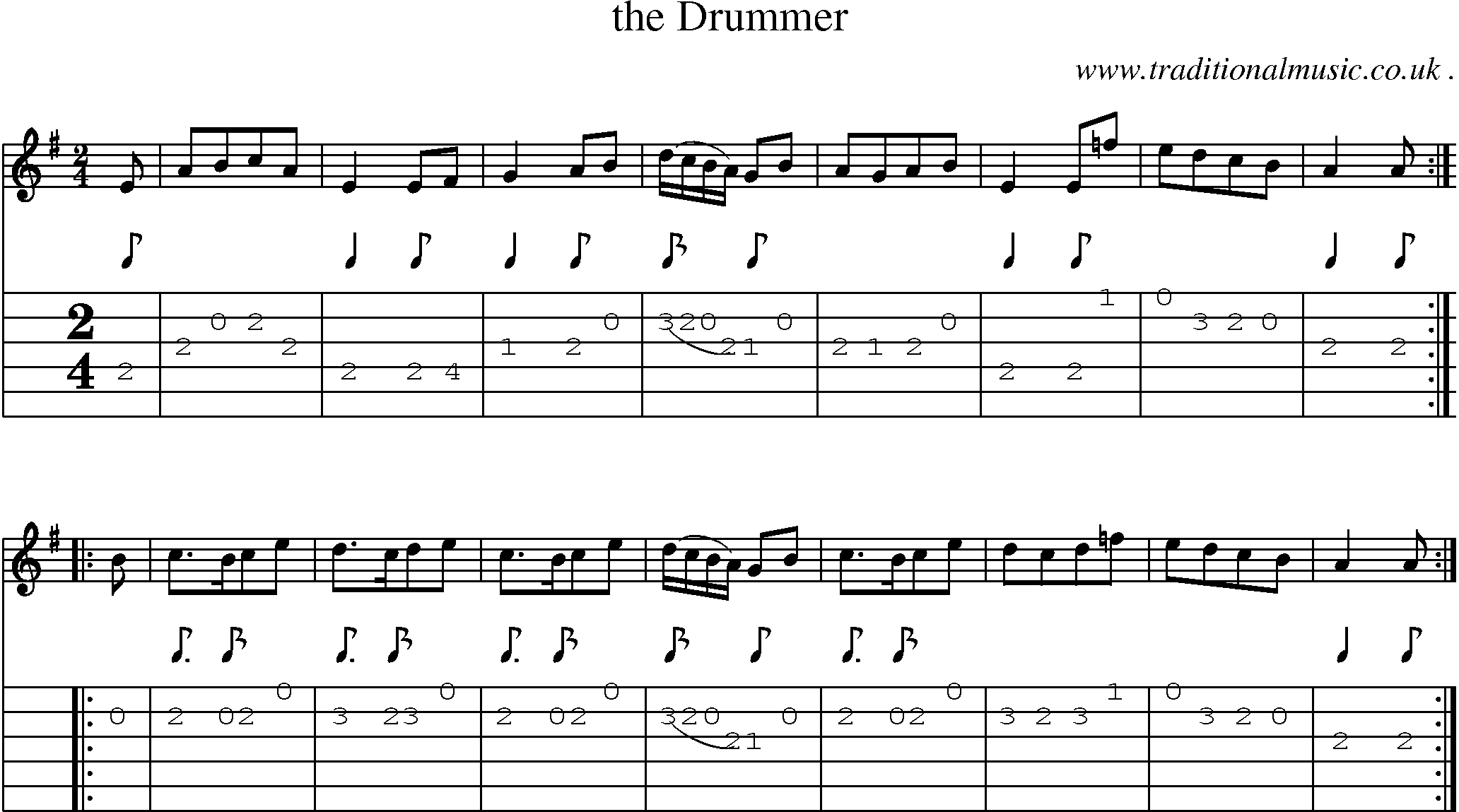Sheet-Music and Guitar Tabs for The Drummer