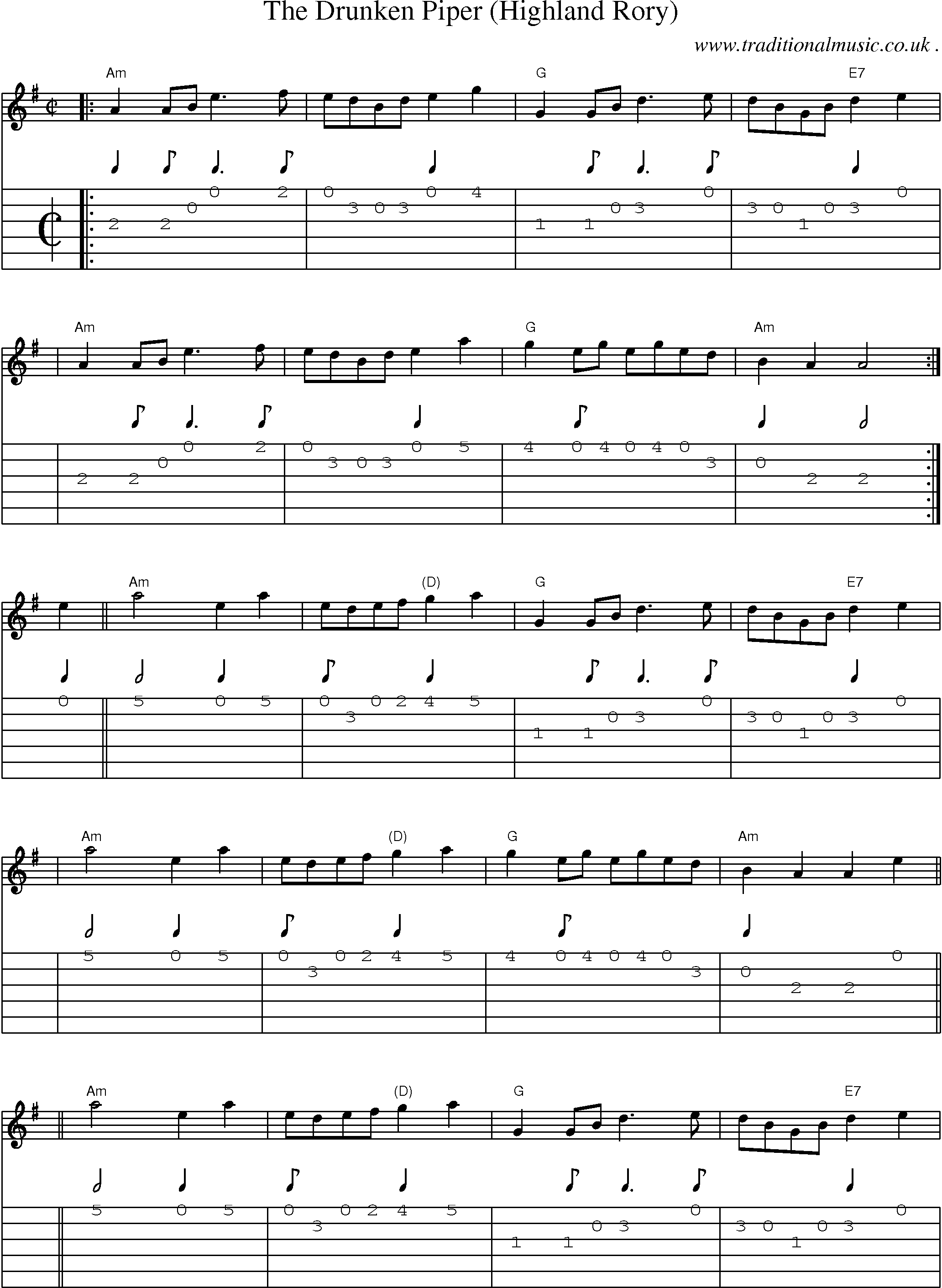 Sheet-Music and Guitar Tabs for The Drunken Piper (highland Rory)