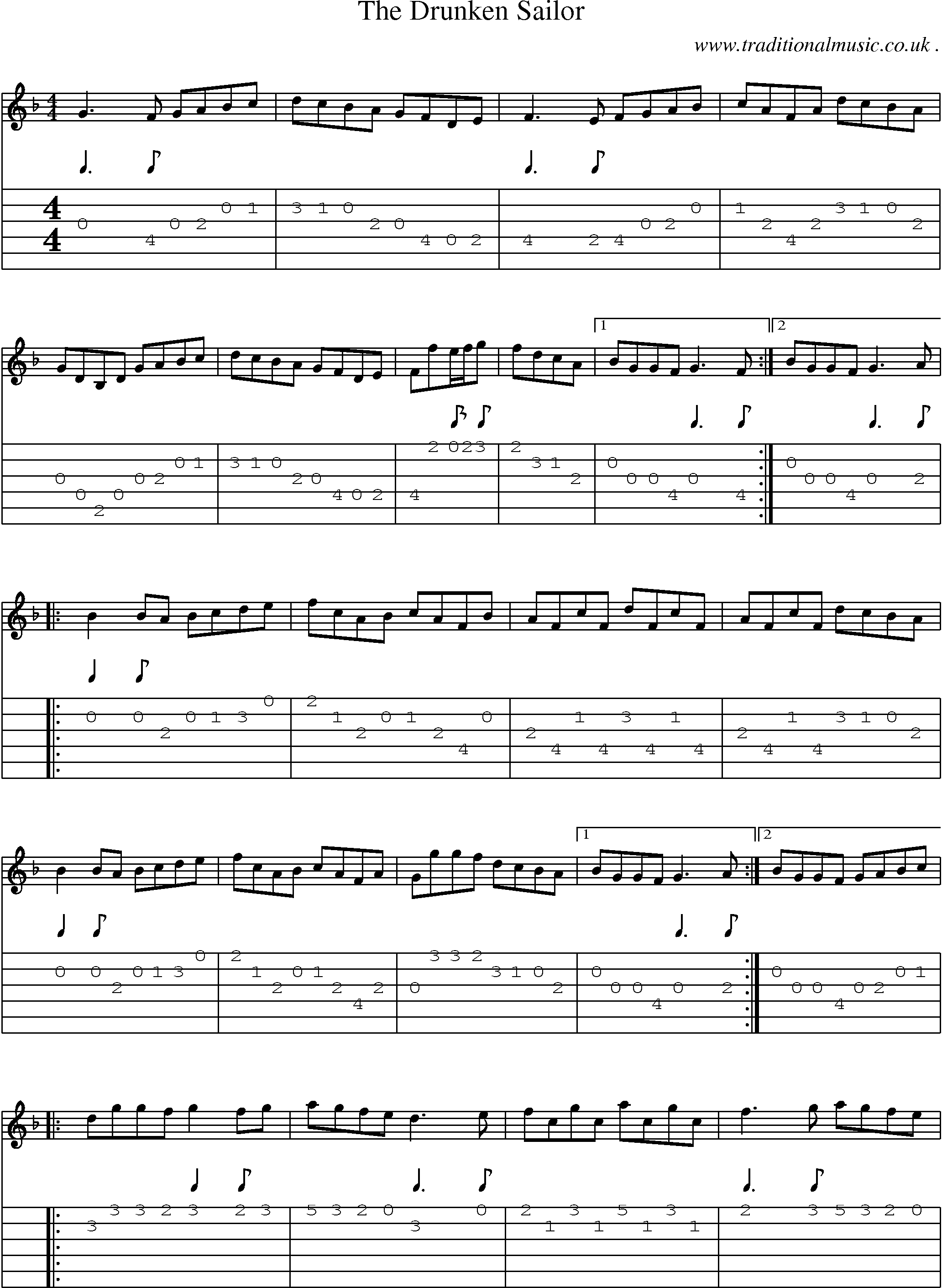 Sheet-Music and Guitar Tabs for The Drunken Sailor