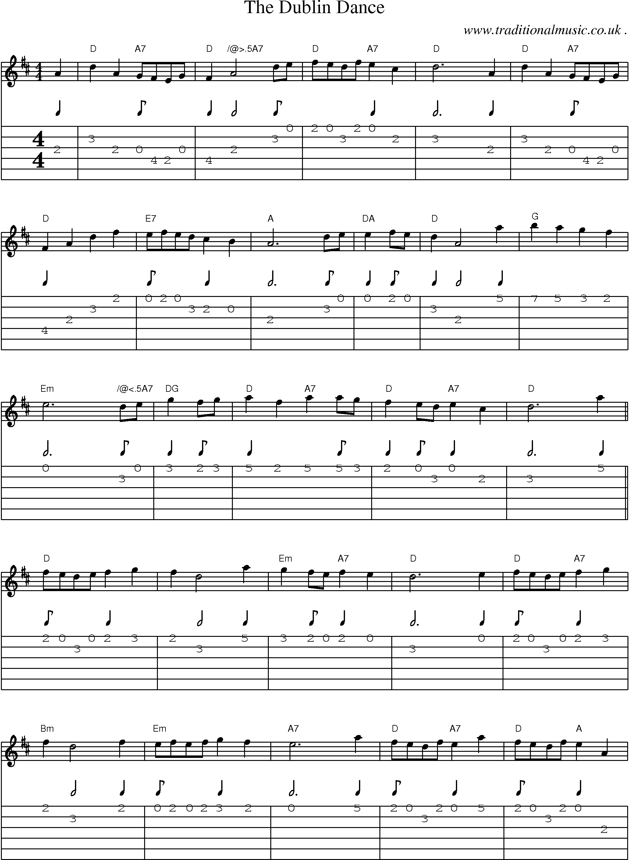 Sheet-Music and Guitar Tabs for The Dublin Dance
