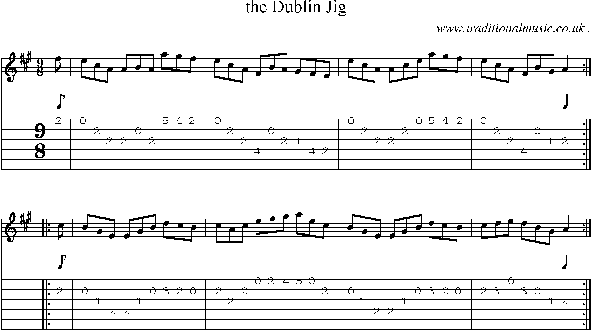 Sheet-Music and Guitar Tabs for The Dublin Jig
