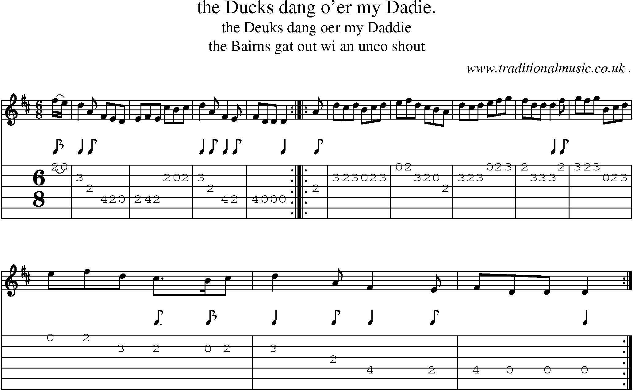 Sheet-Music and Guitar Tabs for The Ducks Dang Oer My Dadie