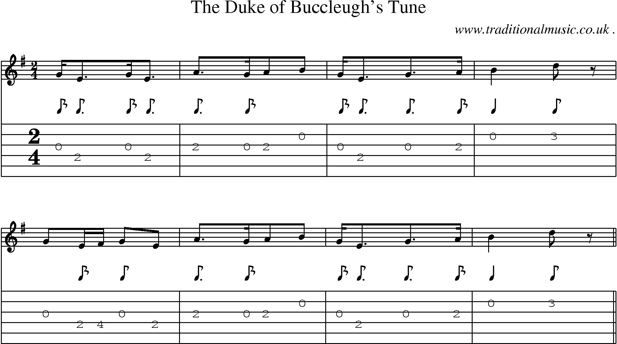 Sheet-Music and Guitar Tabs for The Duke Of Buccleughs Tune