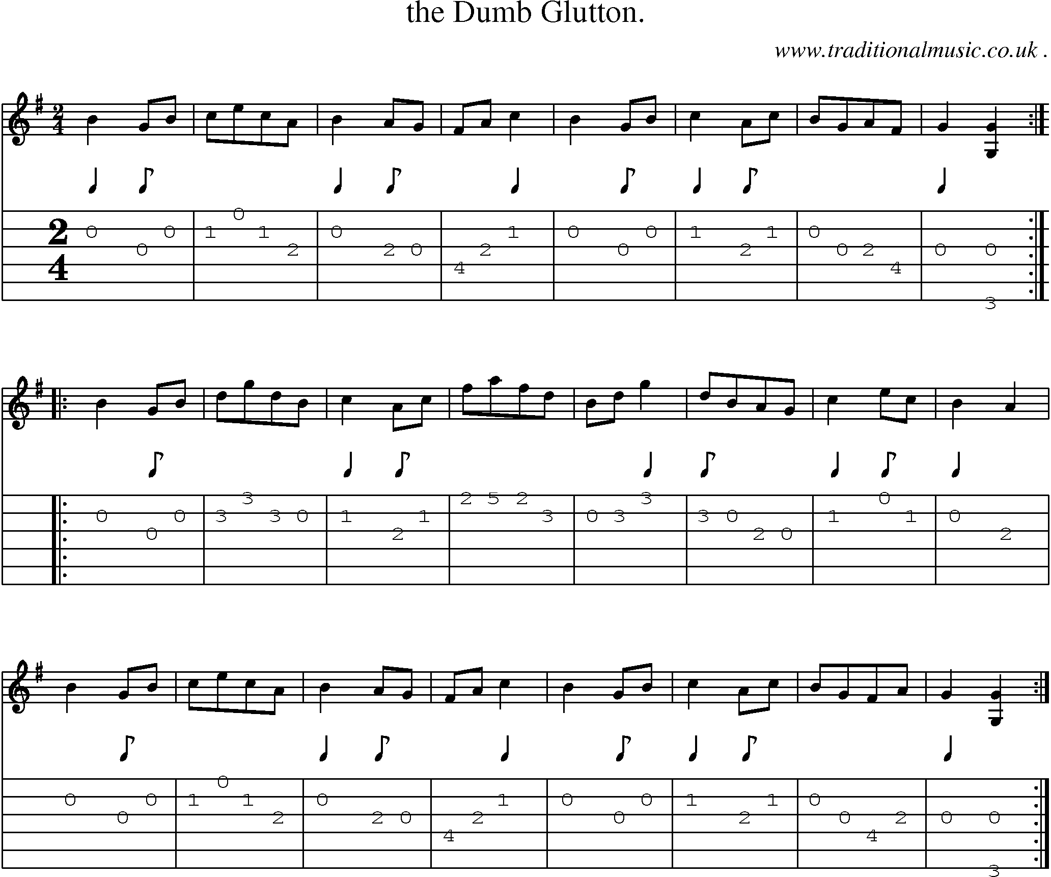 Sheet-Music and Guitar Tabs for The Dumb Glutton