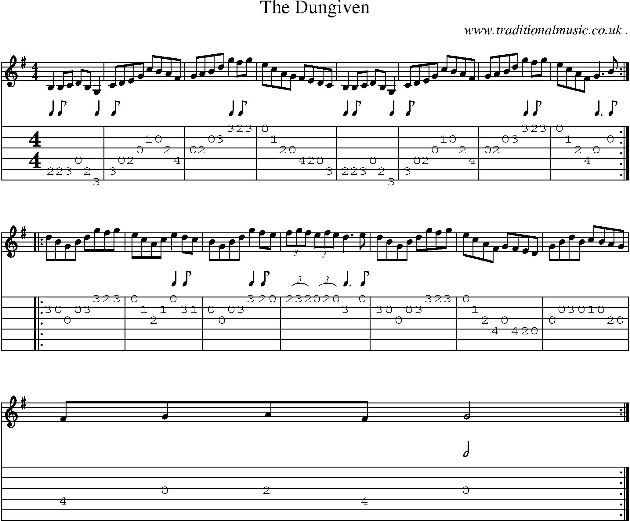 Sheet-Music and Guitar Tabs for The Dungiven