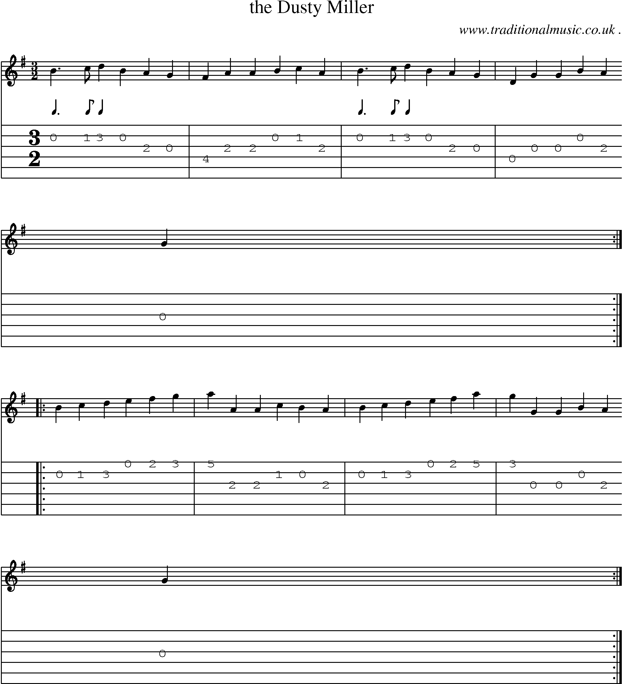 Sheet-Music and Guitar Tabs for The Dusty Miller