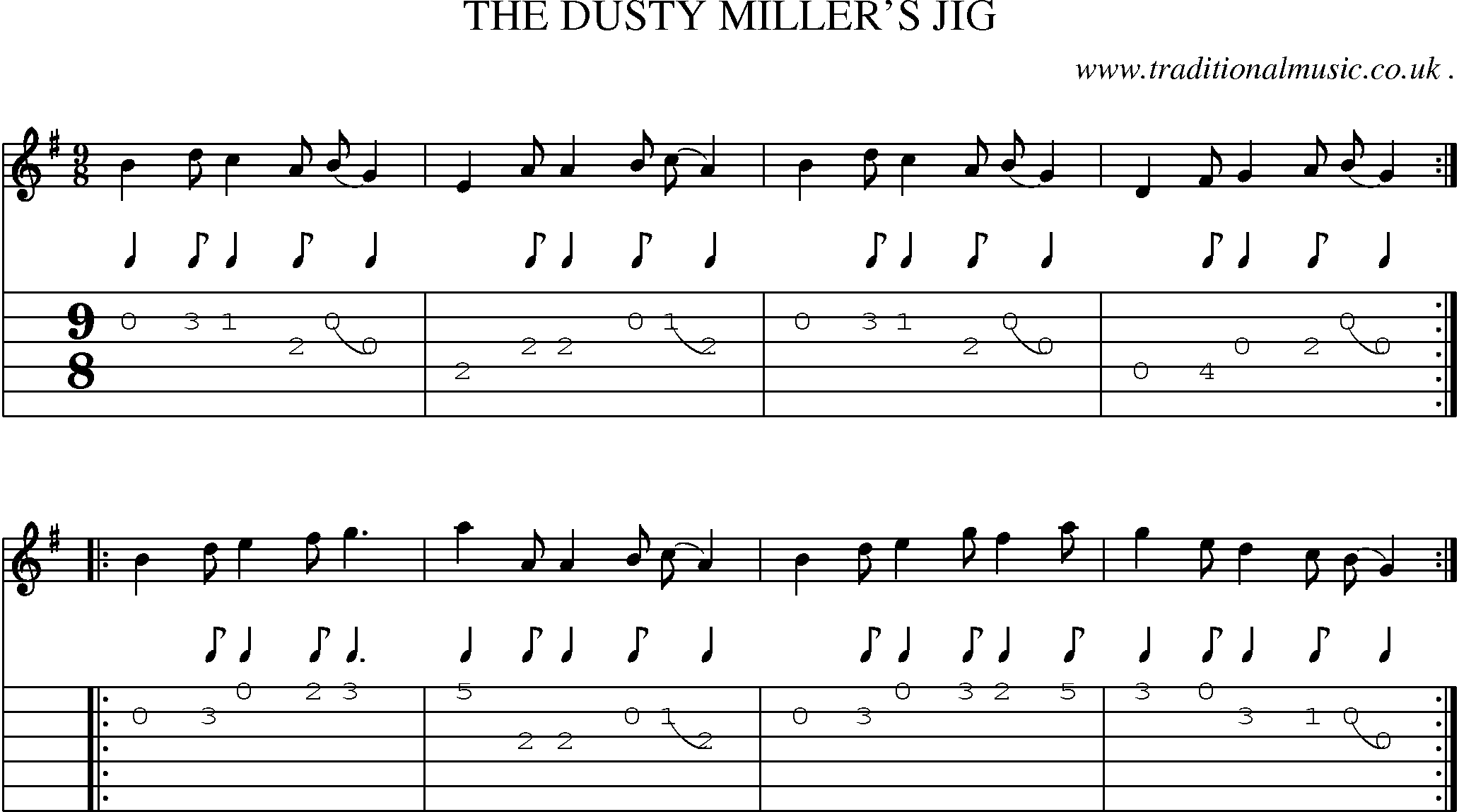 Sheet-Music and Guitar Tabs for The Dusty Millers Jig