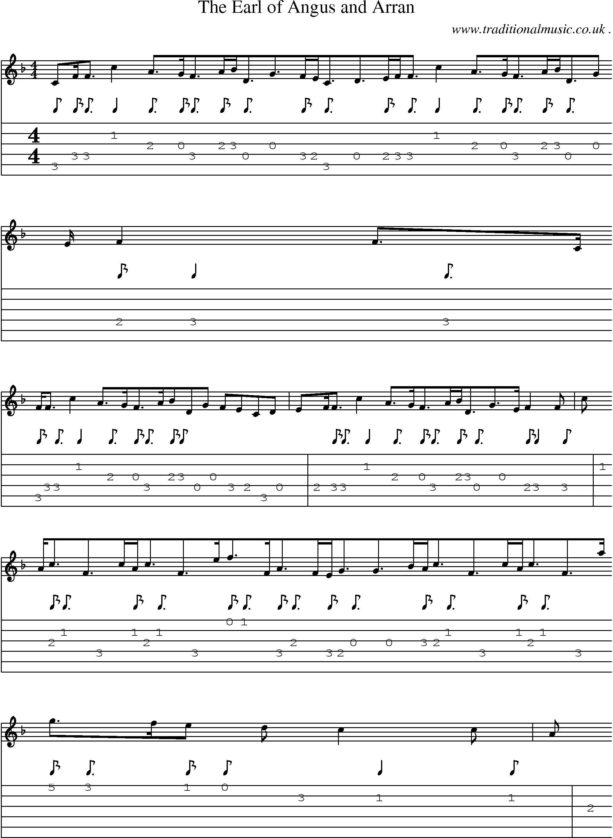 Sheet-Music and Guitar Tabs for The Earl Of Angus And Arran