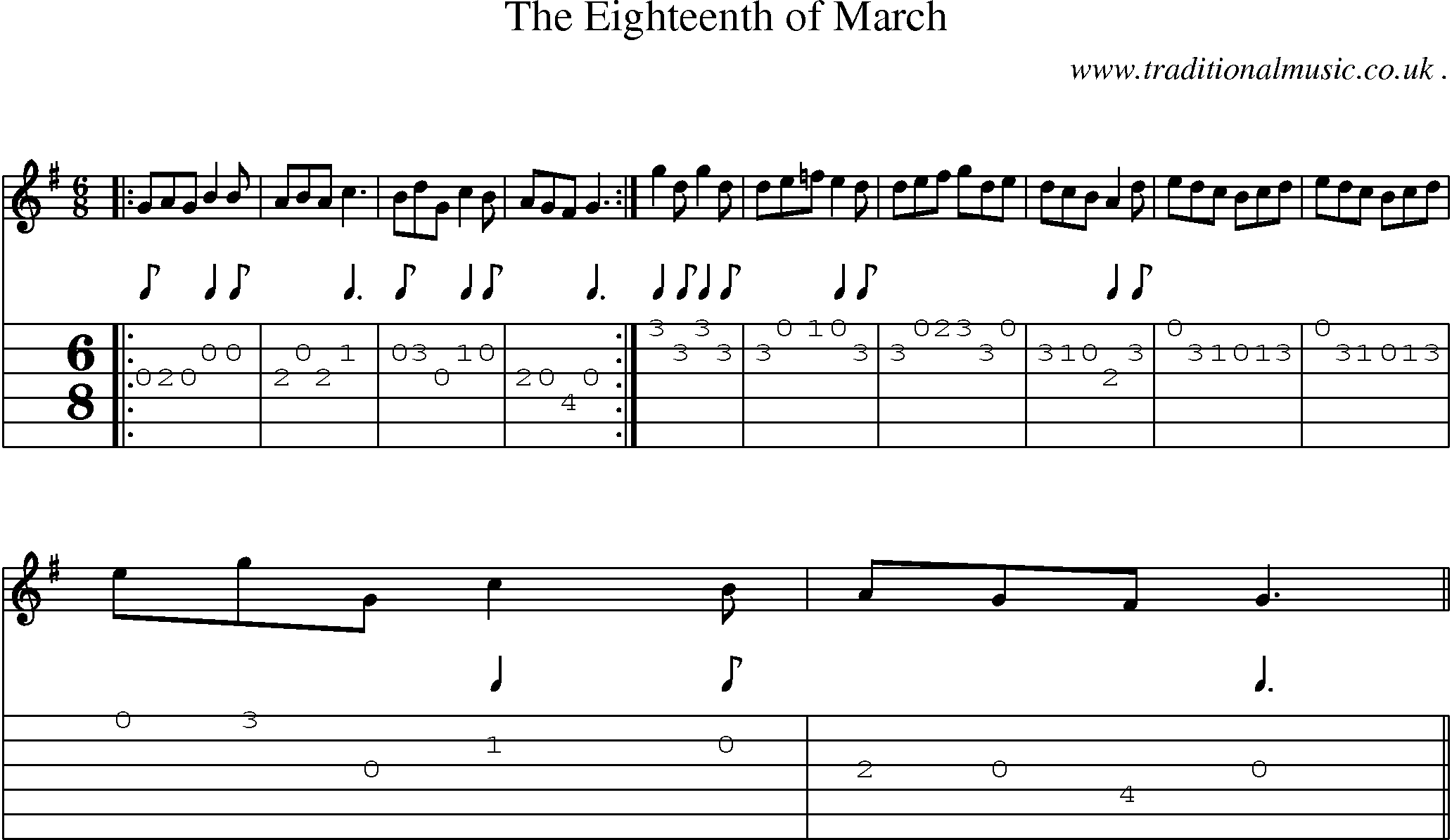 Sheet-Music and Guitar Tabs for The Eighteenth Of March