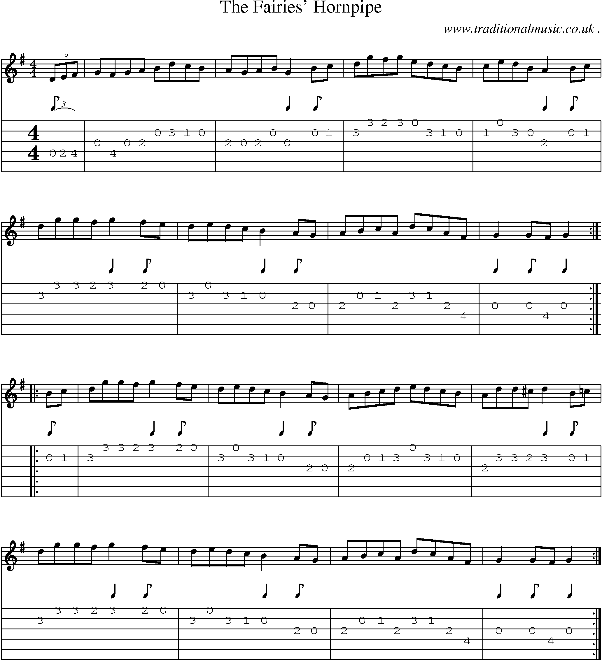Sheet-Music and Guitar Tabs for The Fairies Hornpipe
