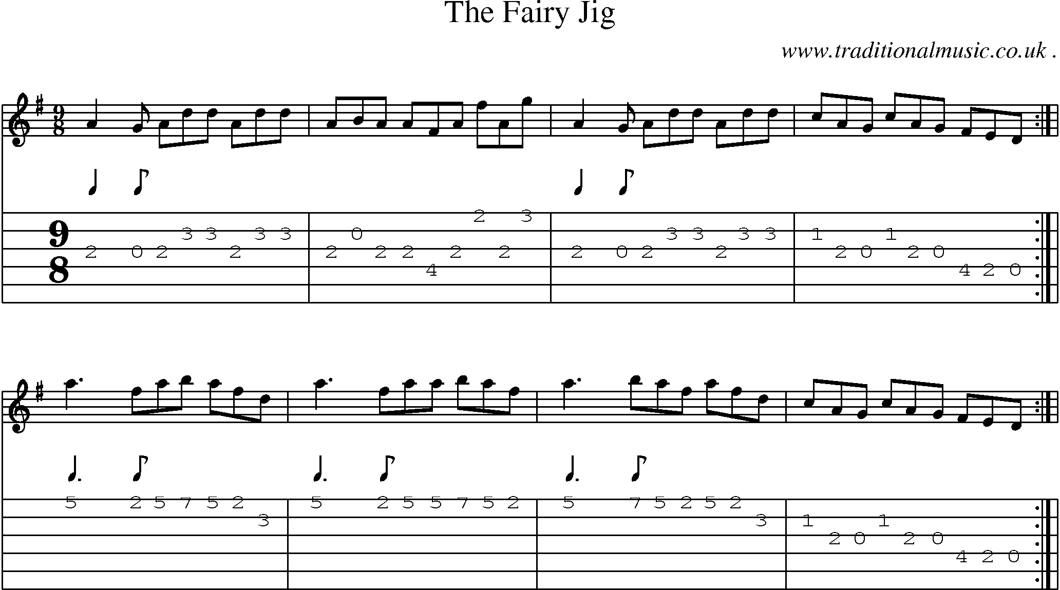 Sheet-Music and Guitar Tabs for The Fairy Jig