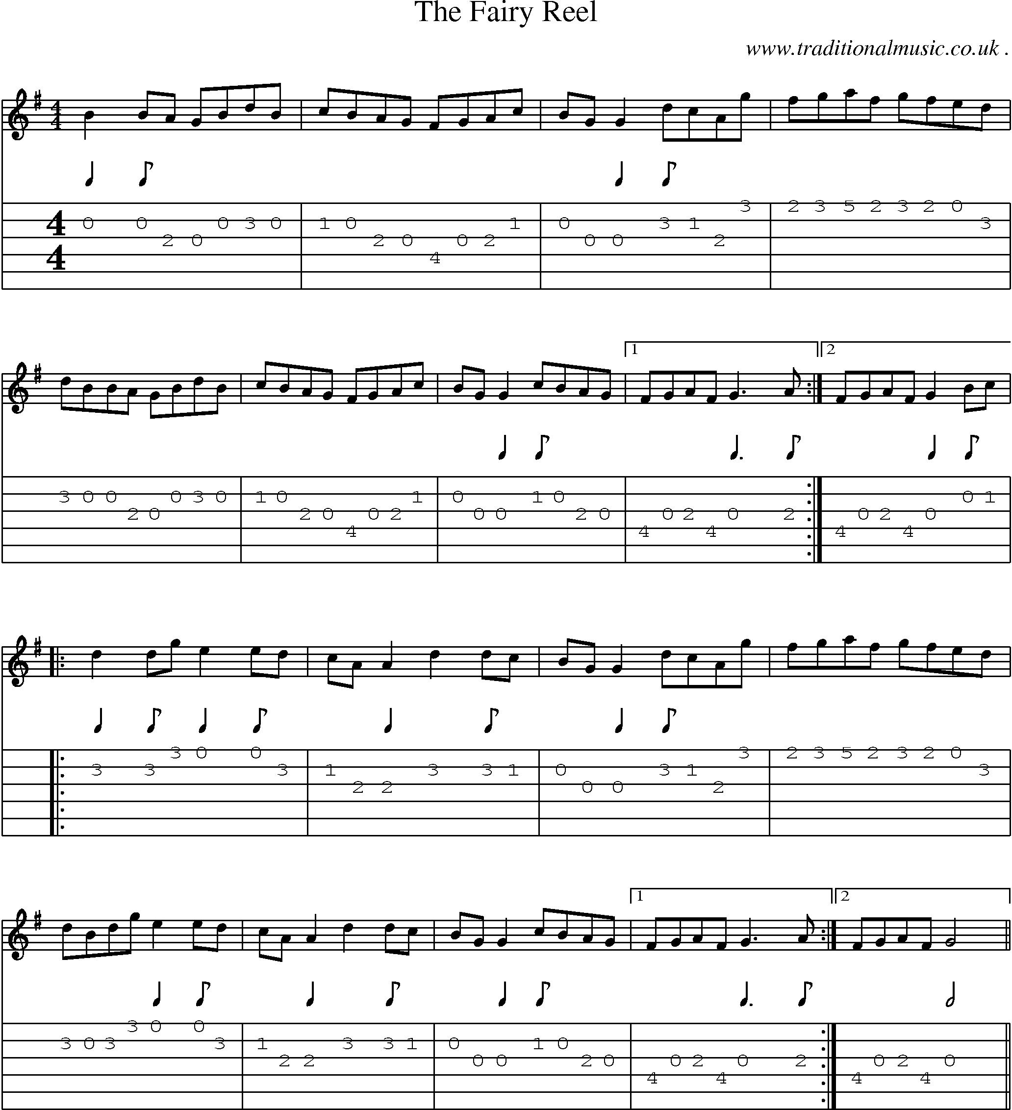 Sheet-Music and Guitar Tabs for The Fairy Reel