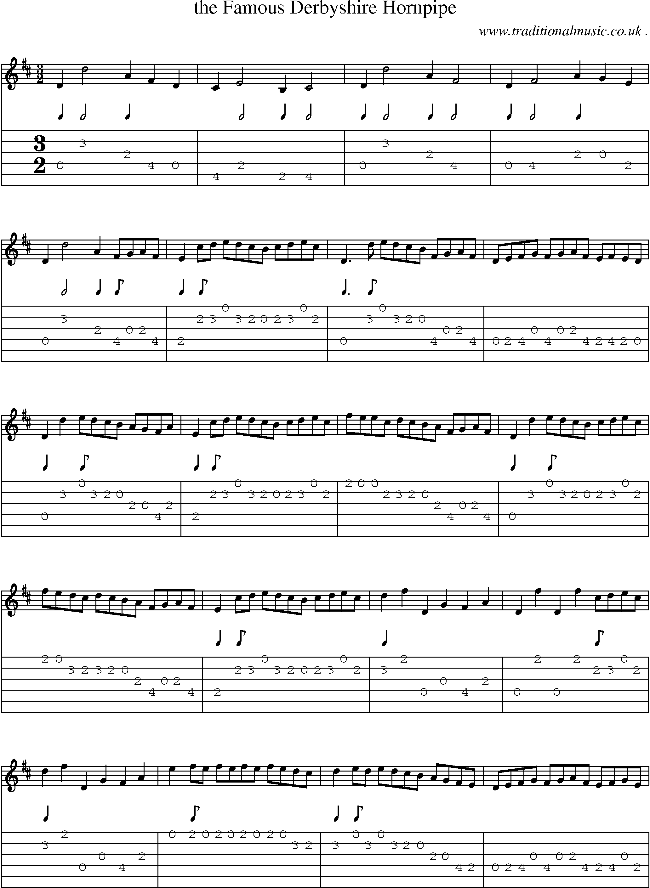 Sheet-Music and Guitar Tabs for The Famous Derbyshire Hornpipe