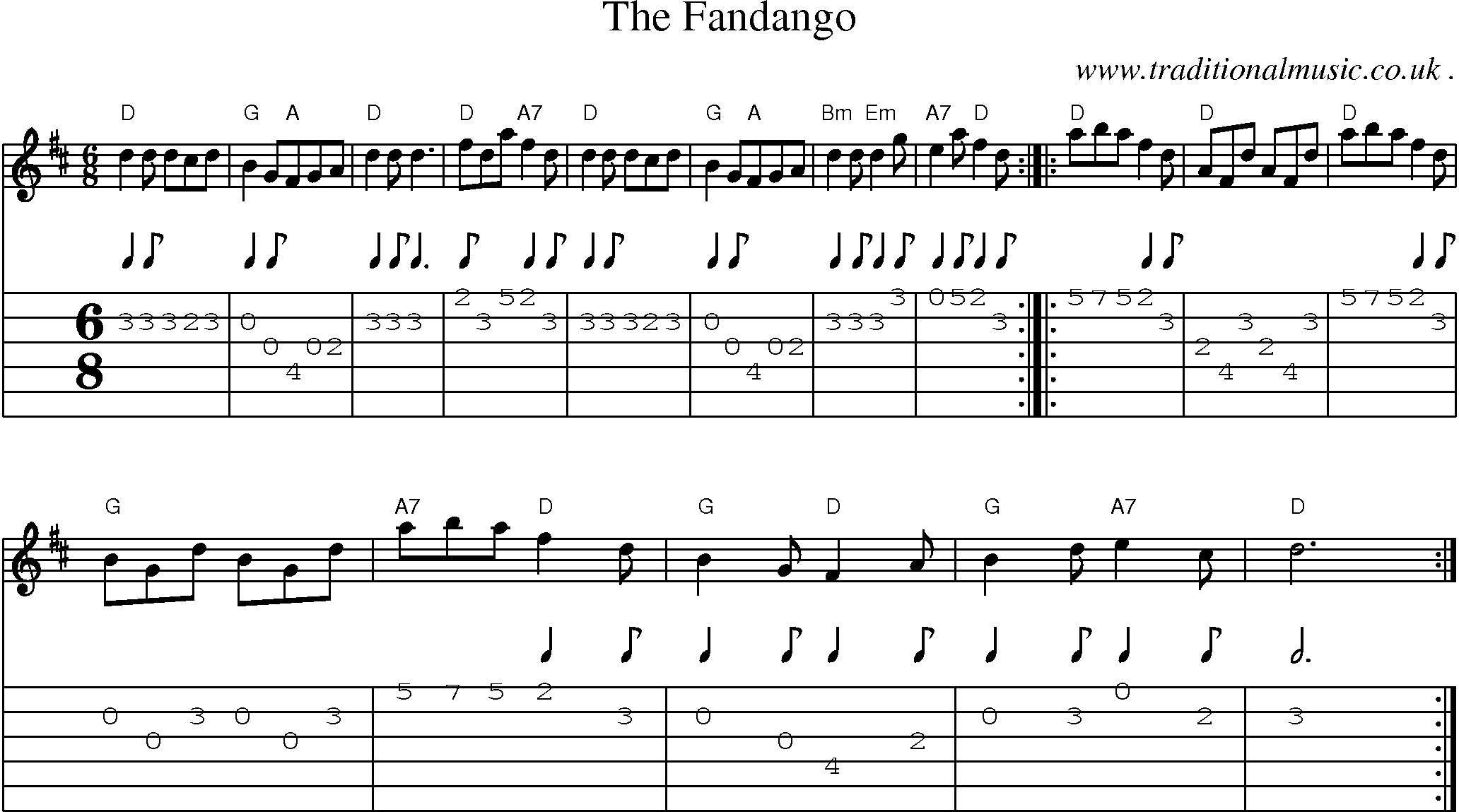 Sheet-Music and Guitar Tabs for The Fandango