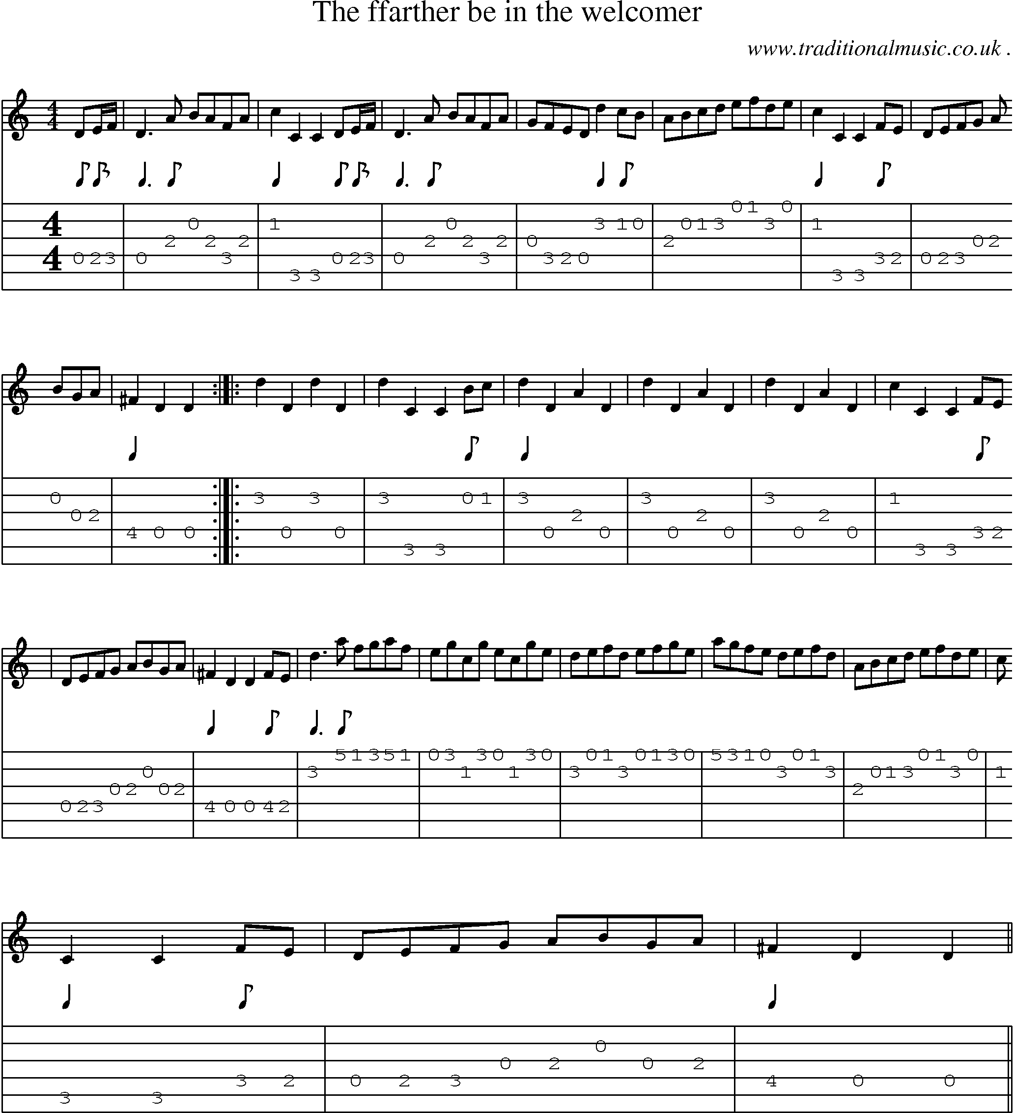 Sheet-Music and Guitar Tabs for The Ffarther Be In The Welcomer