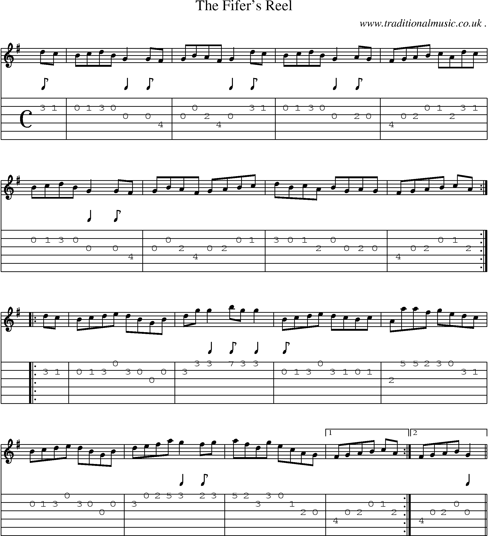 Sheet-Music and Guitar Tabs for The Fifers Reel