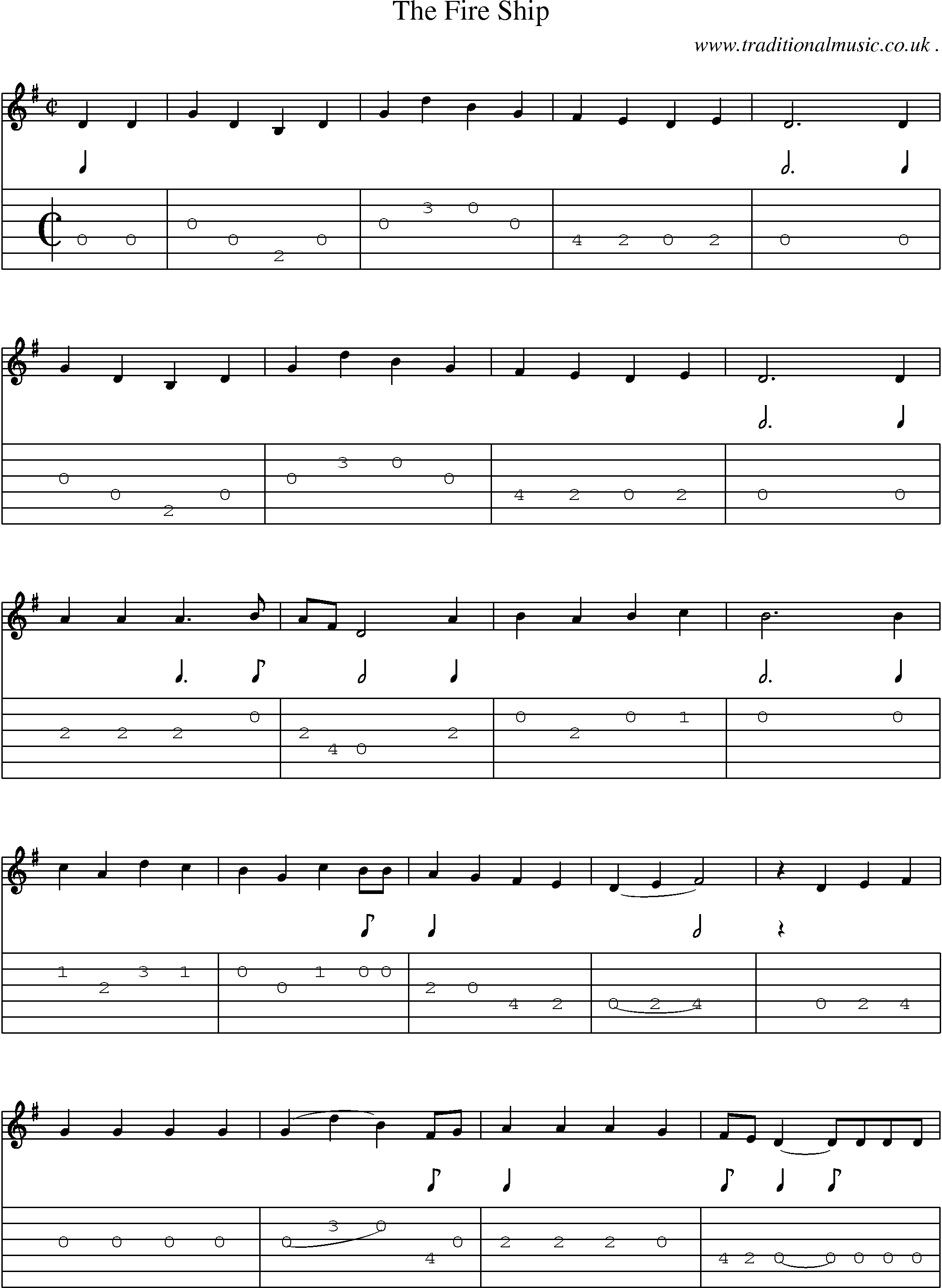 Sheet-Music and Guitar Tabs for The Fire Ship